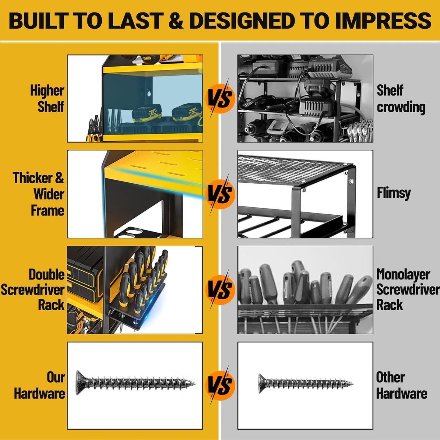 YYR Power Tool Organizer Wall Mount, Cordless Drill and Battery Holder, Electric Tools Hanger Storage Rack with Charging Station, Garage Organization Floating Shelf - Made of Heavy Duty Metal, Yellow