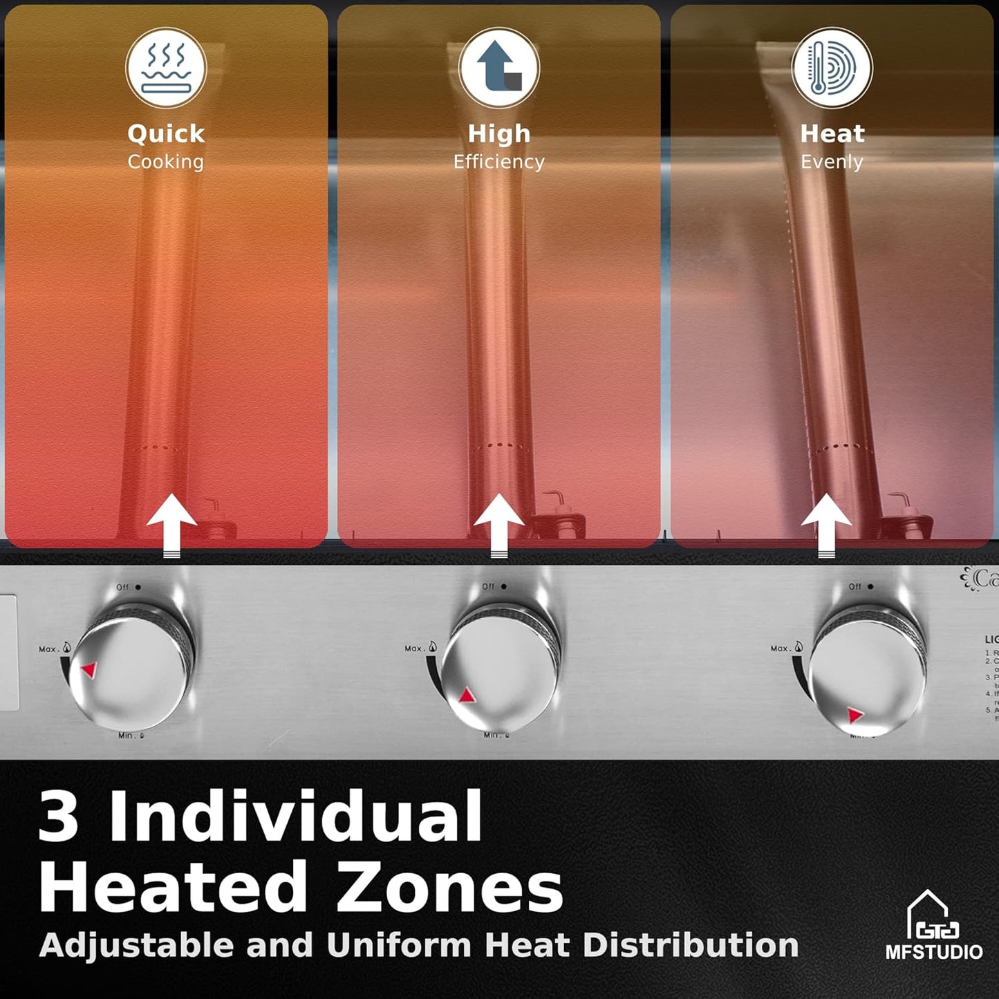 MFSTUDIO 22 Inch Flat Top Grill with Ceramic Coated Cast Iron Pan, 3 Burners Portable Tabletop Propane Gas Griddle Grill for Camping, Outdoor & Tailgating Barbecue, 24,000 BTU