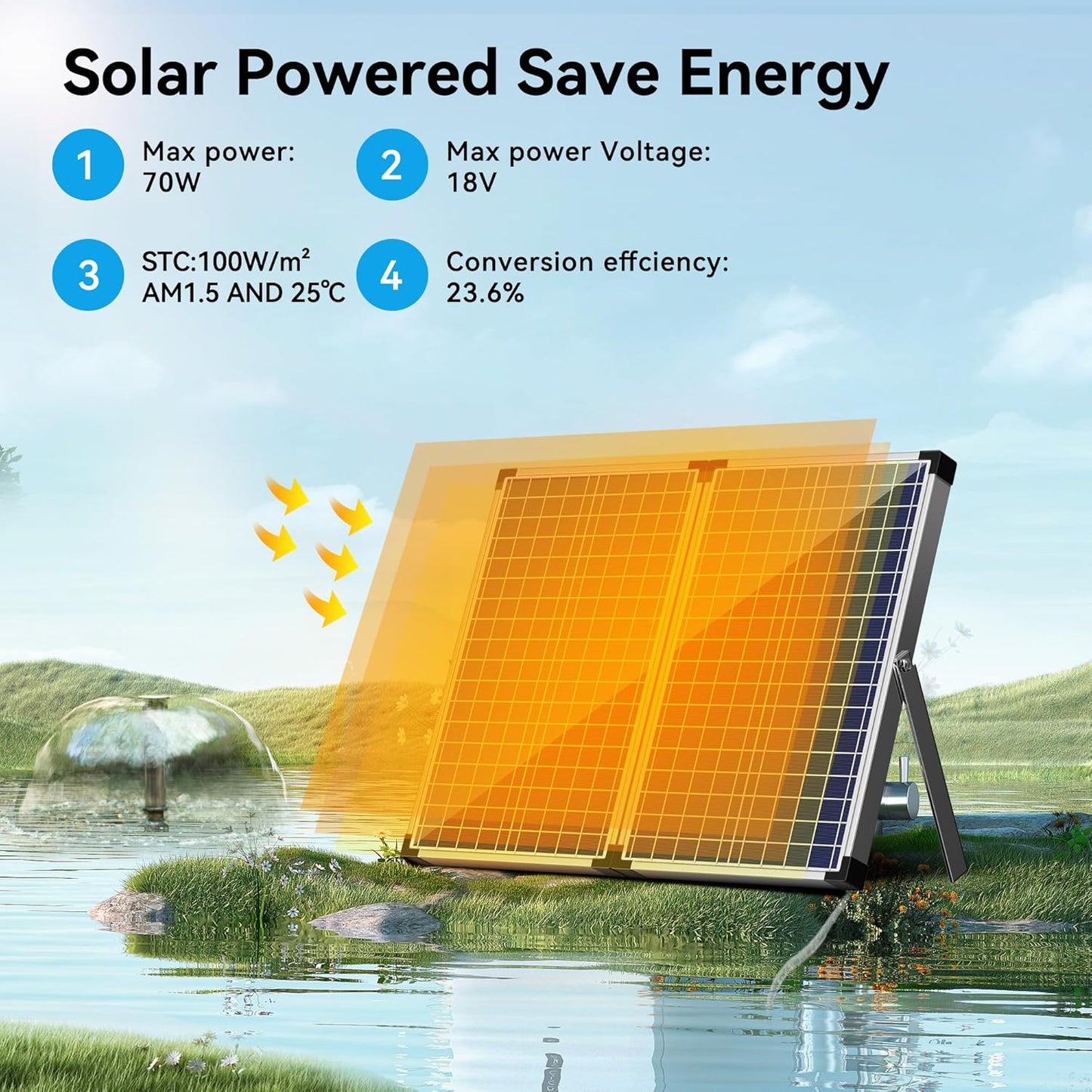 NFESOLAR Pond Filter Fountain with 70W Solar Panel, 660 GPH Water Pump, 10 FT Extension Cord, Solar Fountain Pump with Pond Filter Box Outdoor for Koi Ponds Water Feature Waterfall Pool