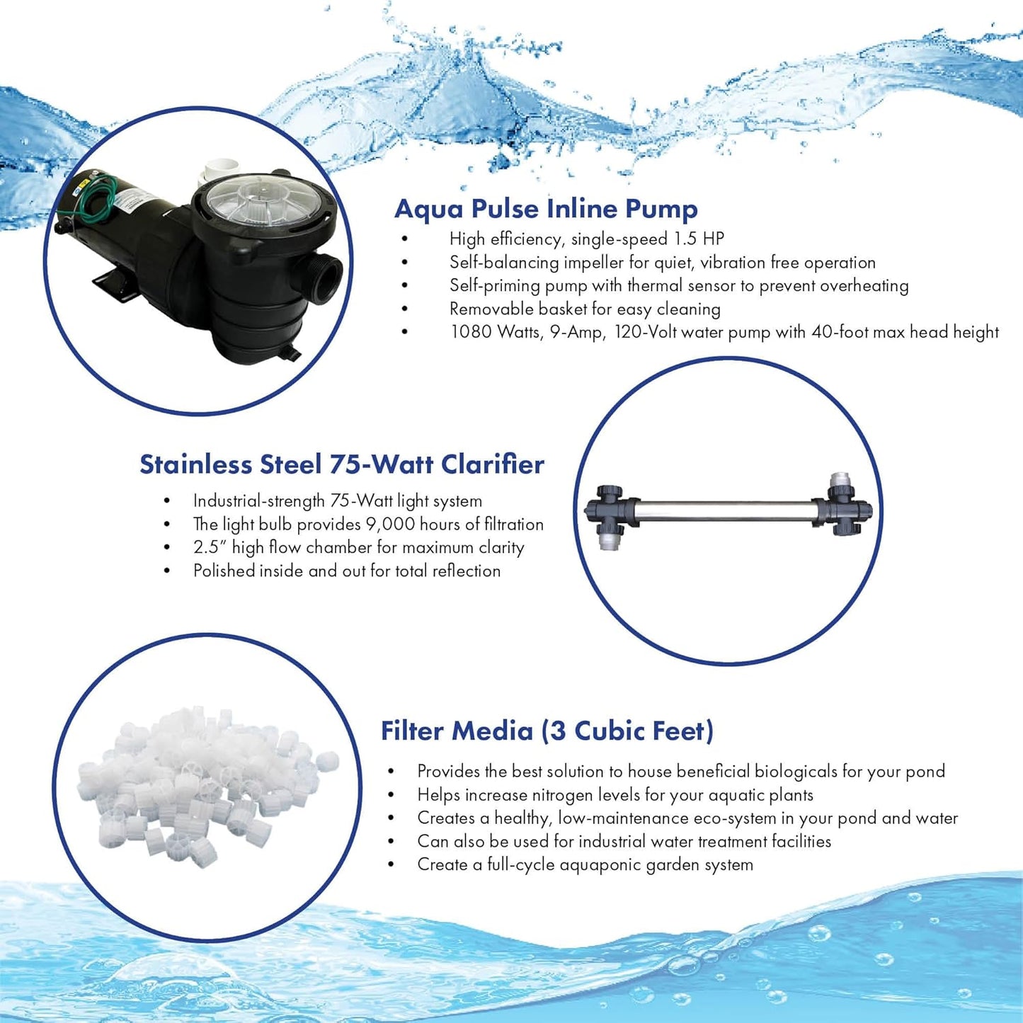 HALF OFF PONDS Simply Clear Koi Pond Filter System with 2HP Blower, UV Clarifier & 5,500 GPH Pump – Filters Ponds Up to 10,000 Gallons – Complete Kit with Bio Media, Multiport Valve, Gauge