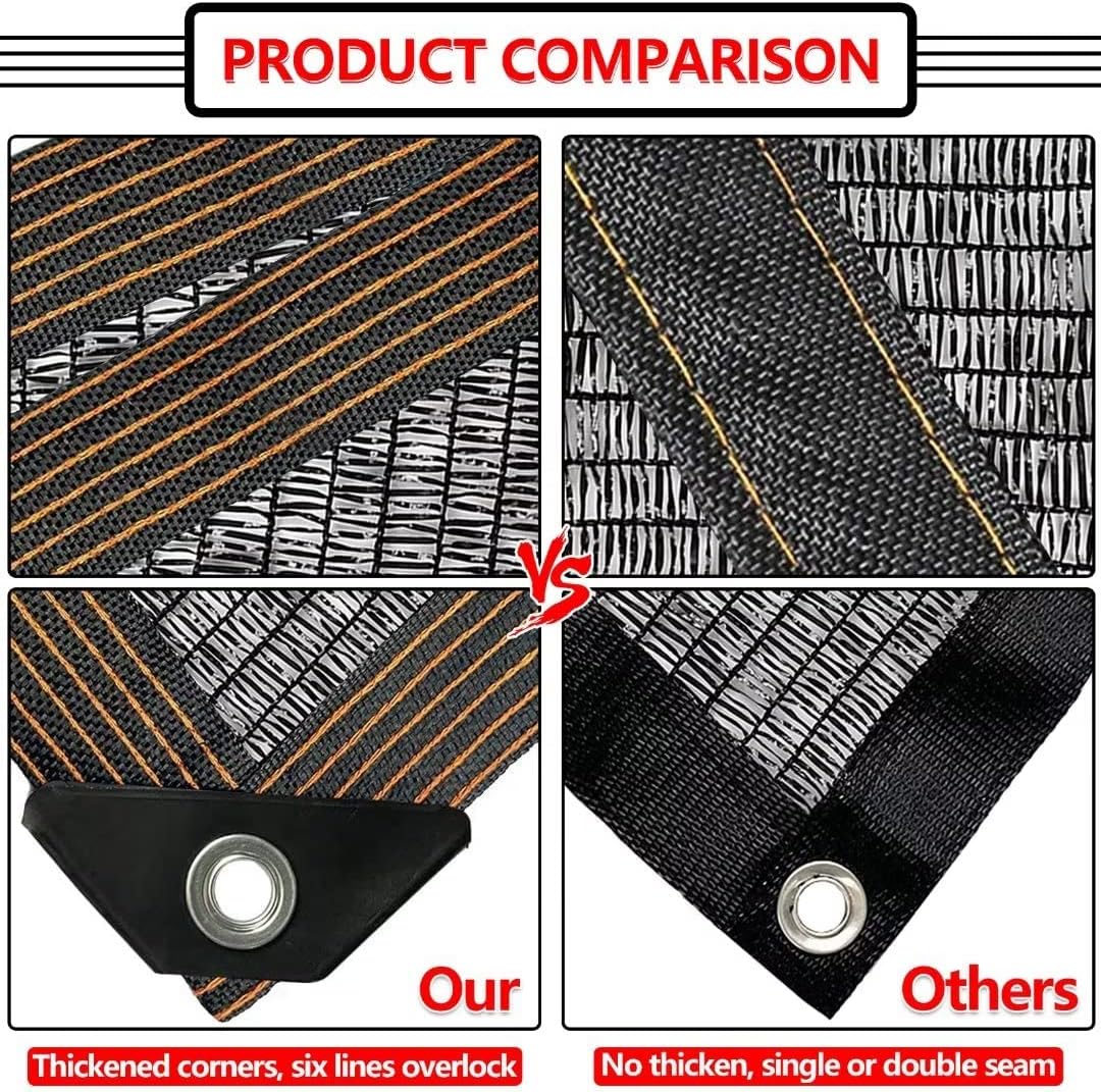 Shade Cloth for Plants Greenhouse, 40-50% Sunblock Shade Sails -for Outdoor Garden Pergola Patio Lawn Plant, Easier to Hang Sun Neting Cover for Kennel Chicken Coop