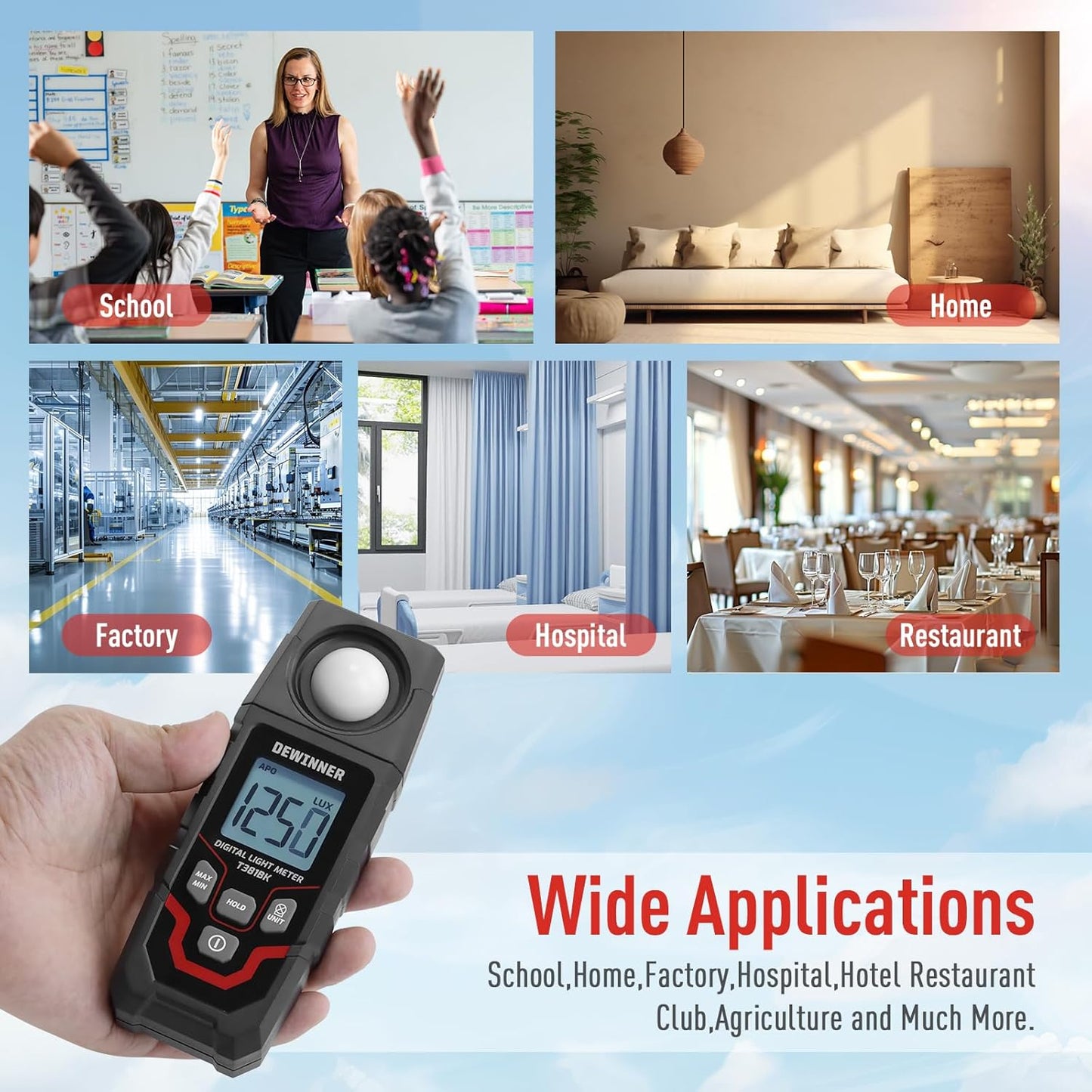 DEWINNER Digital Illuminance Light Meter – 0-200,000 Lux Light Tester for Plants, LED Grow Lights, Car Headlights – Candles Meter, 8X/s Sampling, 120° Angle, Backlit Display (Battery Included)