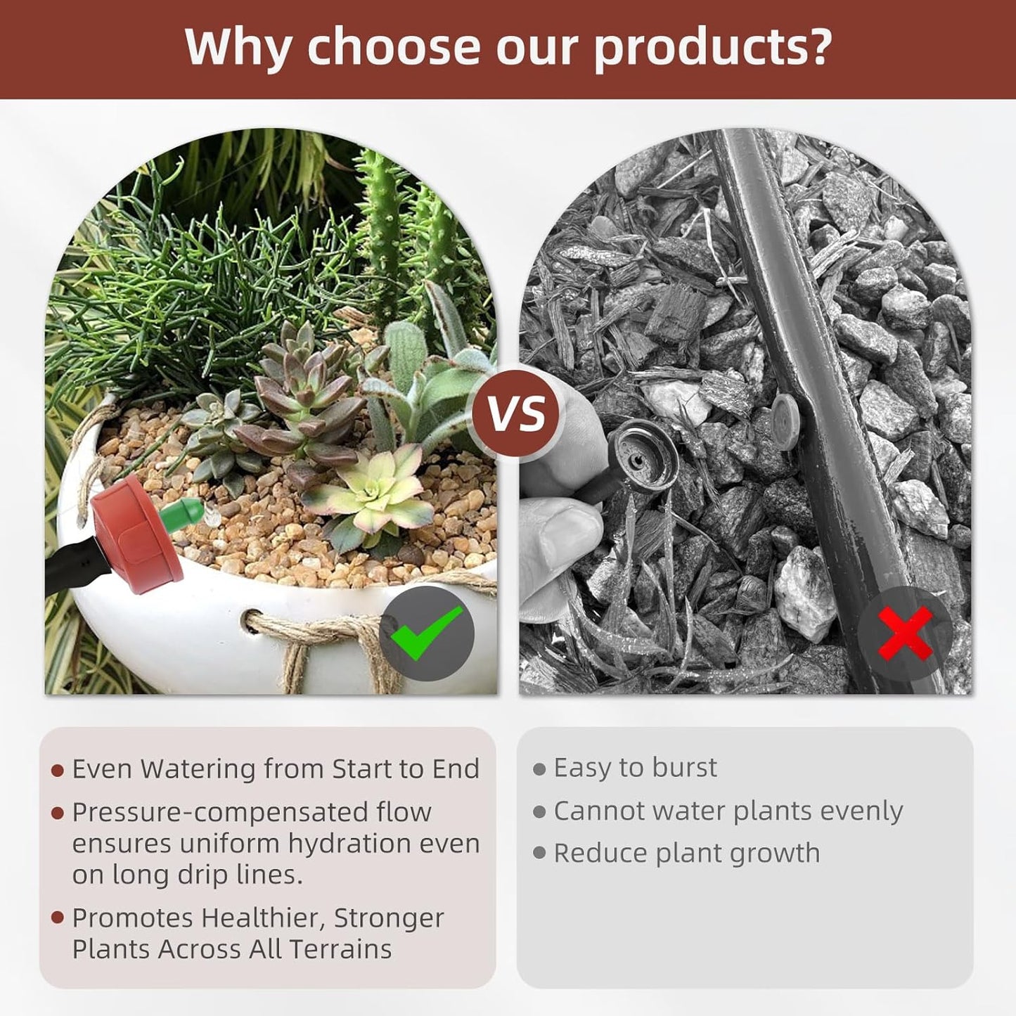 60PCS 0.25 GPH Pressure Compensating Drip Irrigation Spot Watering Drippers/Emitters, Self-Cleaning Constant Flow Drip Irrigation Emitters Heads Irrigation Drippers Parts for Drip Irrigation System