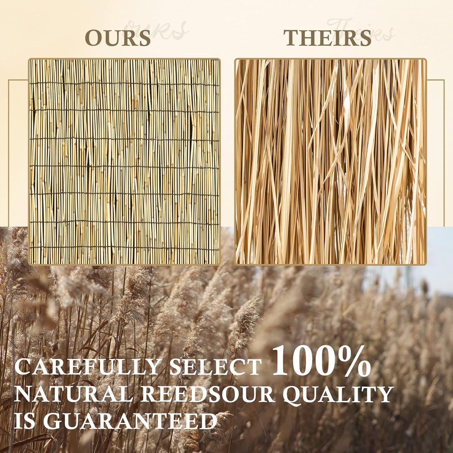 Natural 4FT X 16.4FT Reed Fencing Roll, Balcony Privacy Shade Reed Bamboo Fencing Garden Fence Border, Wind Block Sunshade Fence Screen for Outdoor Yard Patio Flower Bed Edge