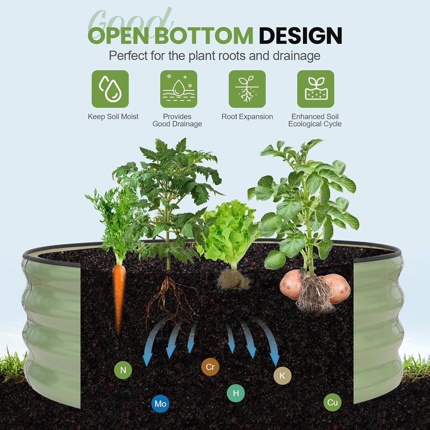 G GOOD GAIN Round Raised Garden Bed - 2Pcs 3x3x1ft Galvanized Steel Planter Boxes Outdoor with Rubber Edge Trim | Metal Raised Beds for Gardening Vegetables Flowers Fruits Herbs (Olive Green)