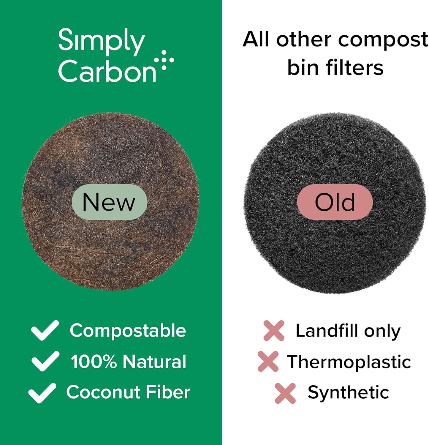 Biodegradable Natural Filter - 2 Years Supply for Kitchen Compost Bins - Longer Lasting Activated Charcoal - Universal Size Fits All Compost Bins up to 7.25" Filter Size - Replacement Set of 12