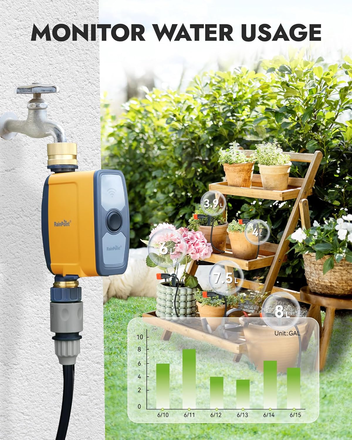 RAINPOINT WiFi Water Timer, Smart Sprinkler System Valve With APP & Voice Control, Weather-Based Automatic Rain Delay, Brass Inlet & Outlet (No WiFi Hub)