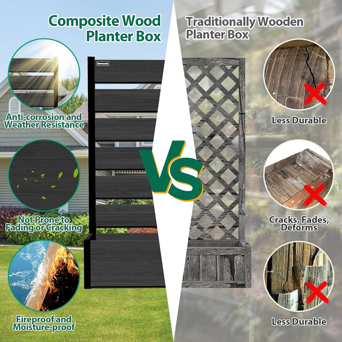 Vertical Screen Planter Bed - Raised Garden Box with Trellis for Climbing Plants, Durable Privacy Fence Planter for Outdoor, Patio, Deck Aluminum Frame, Black