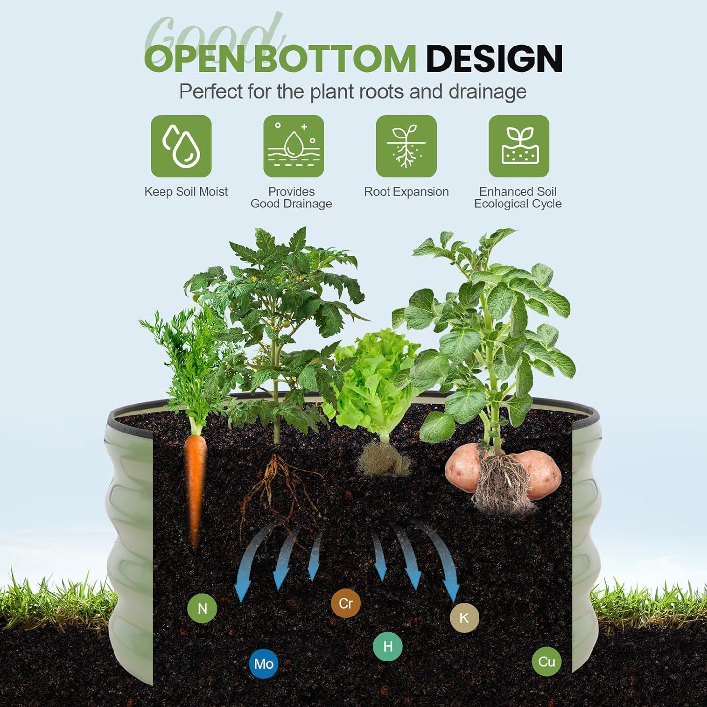 G GOOD GAIN Round Raised Garden Bed - 2Pcs 2x2x1ft Galvanized Steel Planter Boxes Outdoor with Rubber Edge Trim | Metal Raised Beds for Gardening Vegetables Flowers Fruits Herbs (Olive Green)