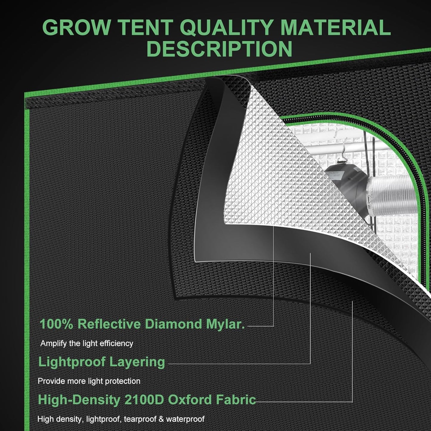 MELONFARM 2x2 Grow Tent, 24"x24"x32" Double Transparent Viewing Door Indoor Grow Tent, Growing Tent with High Reflective Mylar & Floor Tray, Plant Tent for Indoor Hydroponics Growing