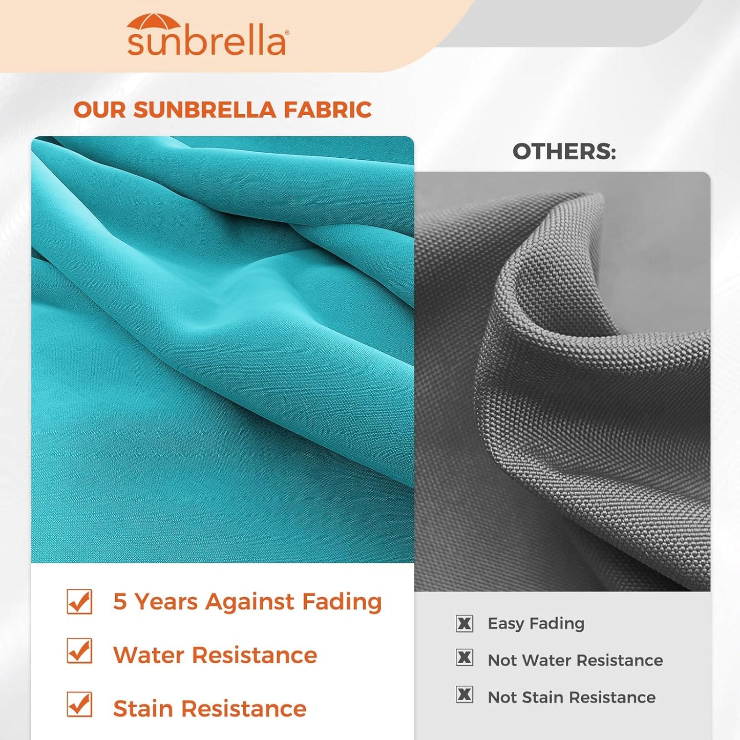 Grand patio 12 FT Sunbrella Cantilever Umbrella with Base Outdoor Aluminum Offset Umbrella with Tilt Adjustment (Aruba, 12 FT-SUNBRELLA)