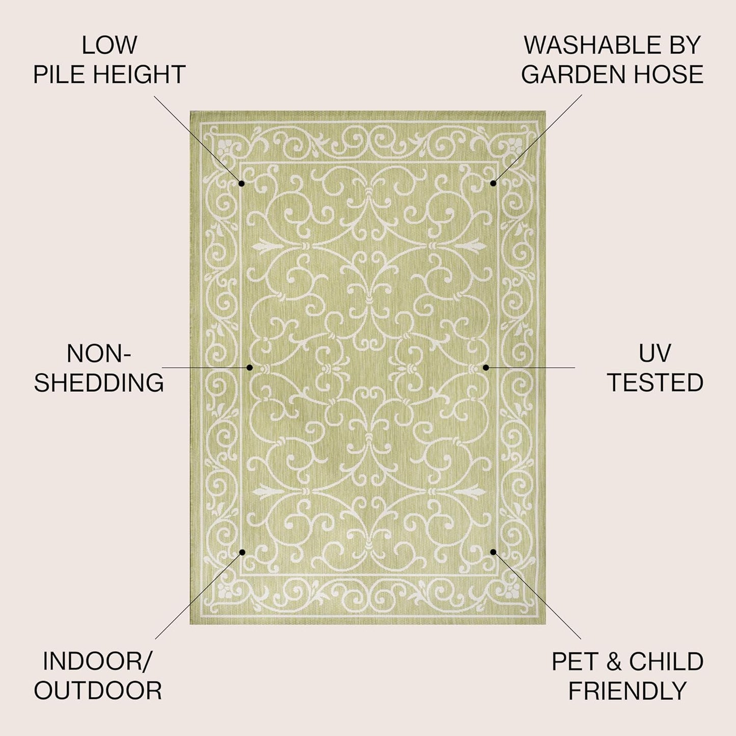 JONATHAN Y SMB106H-4 Charleston Vintage Filigree Textured Weave Indoor Outdoor Area Rug, Coastal,Traditional,Transitional Easy Clean,Bedroom,Kitchen,Backyard,Patio, Non-Shed, Green/Cream, 4 X 6