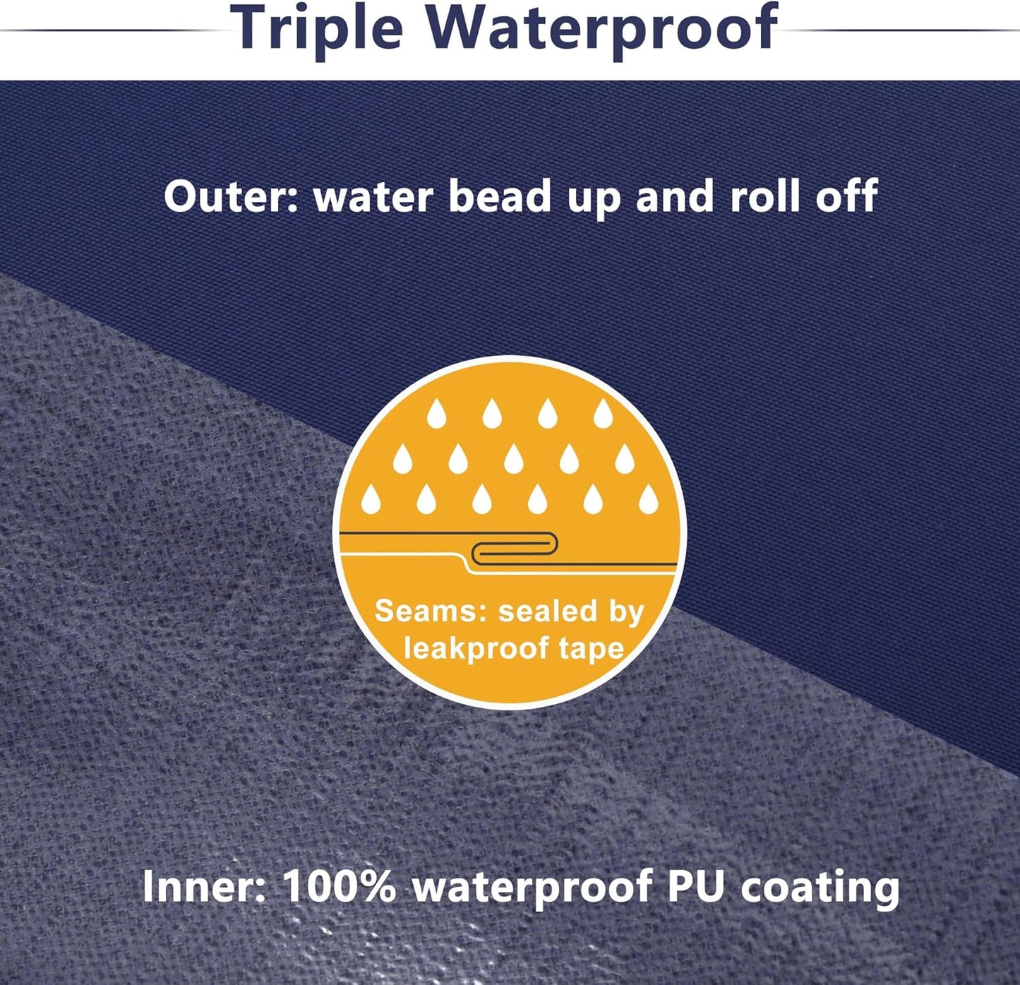 Favoyard Patio Chair Cushions 22 x 22 x 3 Inch Waterproof Outdoor Seat Cushions for Patio Furniture 3-Year Color Fastness Garden Sofa Couch Pads with Handle & Adjustable Straps Set of 2, Blue