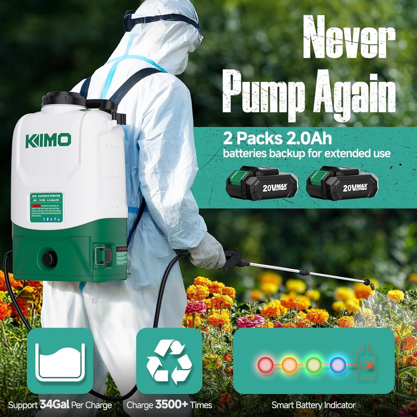 KIMO 4.3 Gallon Battery Powered Backpack Sprayer, 2PCS 20V 2.0Ah Battery & Fast Charger, 31" Telescopic Wand, 6 Nozzles, No Pump Needed, 0-73 PSI Electric Garden Sprayer for Weed, Lawn, Yard, Cleaning