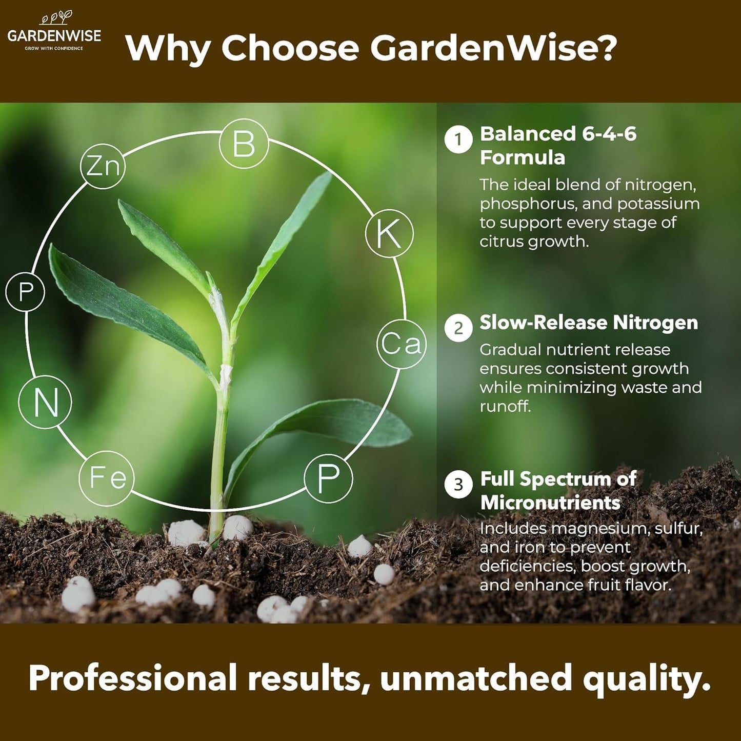 Professional Citrus Fertilizer + Vital Micronutrients; Perfect Balanced NPK for All Citrus; for Indoor and Outdoor Plants; Orange, Lime, Avocado and Lemon Tree Fertilizer (1 Quart)