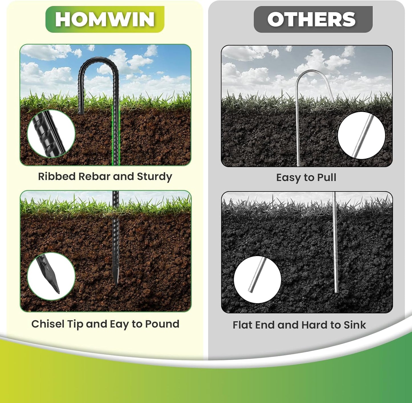 12 inches Ground Stakes 36-Pack J Hook Rebar 5/16" Diameter Tent Stakes Heavy Duty Metal Stake for Outdoor Decorations, Yard Inflatables and Chain Link Fence