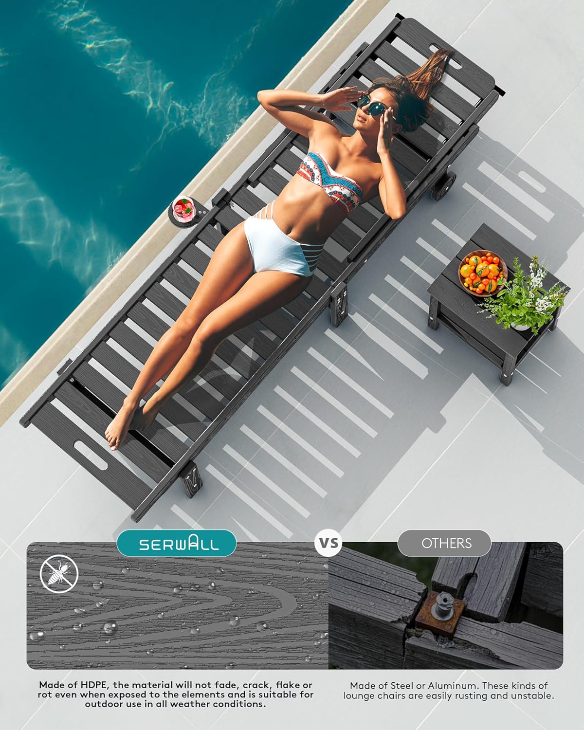 SERWALL Patio Lounge Chairs Set of 2, HDPE Outdoor Chaise Lounge with Cup Holder, 5 Positions Adjustable Pool Lounge Chair with Rolling Wheels for Poolside, Deck, Sunbathing, Grey