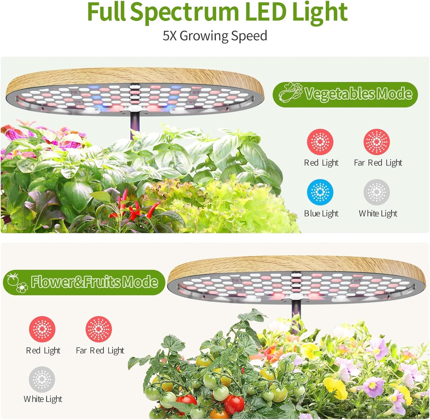 12 Pods Hydroponics Growing System Indoor Herb Garden with LED Growth Lamp Smart Water Pump Plant Germination Kit (No Seeds) Home Kitchen, Gift Ideas for Women Men