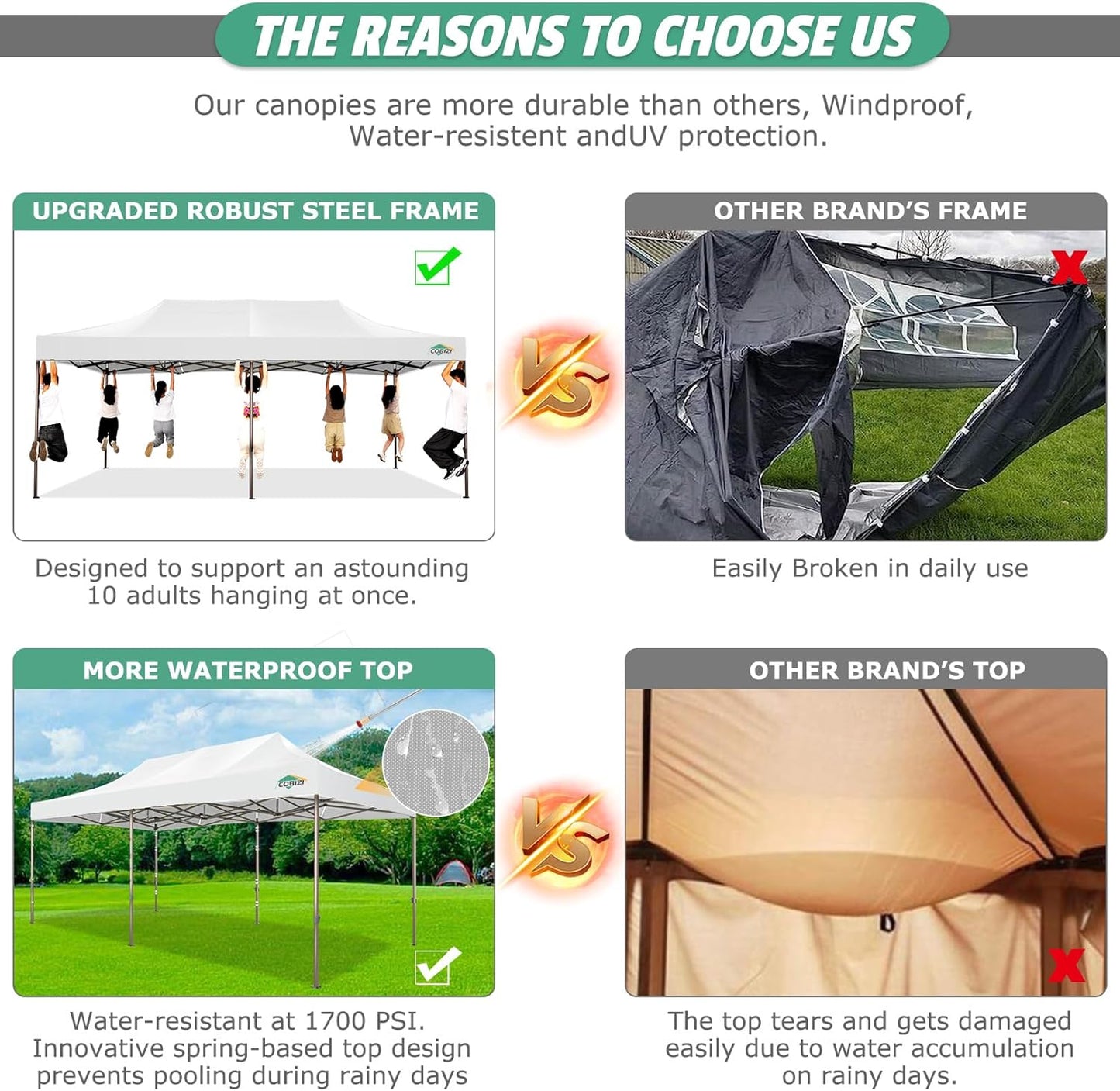 COBIZI 10x20 Pop Up Canopy Heavy Duty Without Sidewalls, Commercial Heavy Duty Pop Up Tent for Parties All Weather Waterproof and UV 50+ Wedding Tent with Roller Bag(Legs Upgraded),White