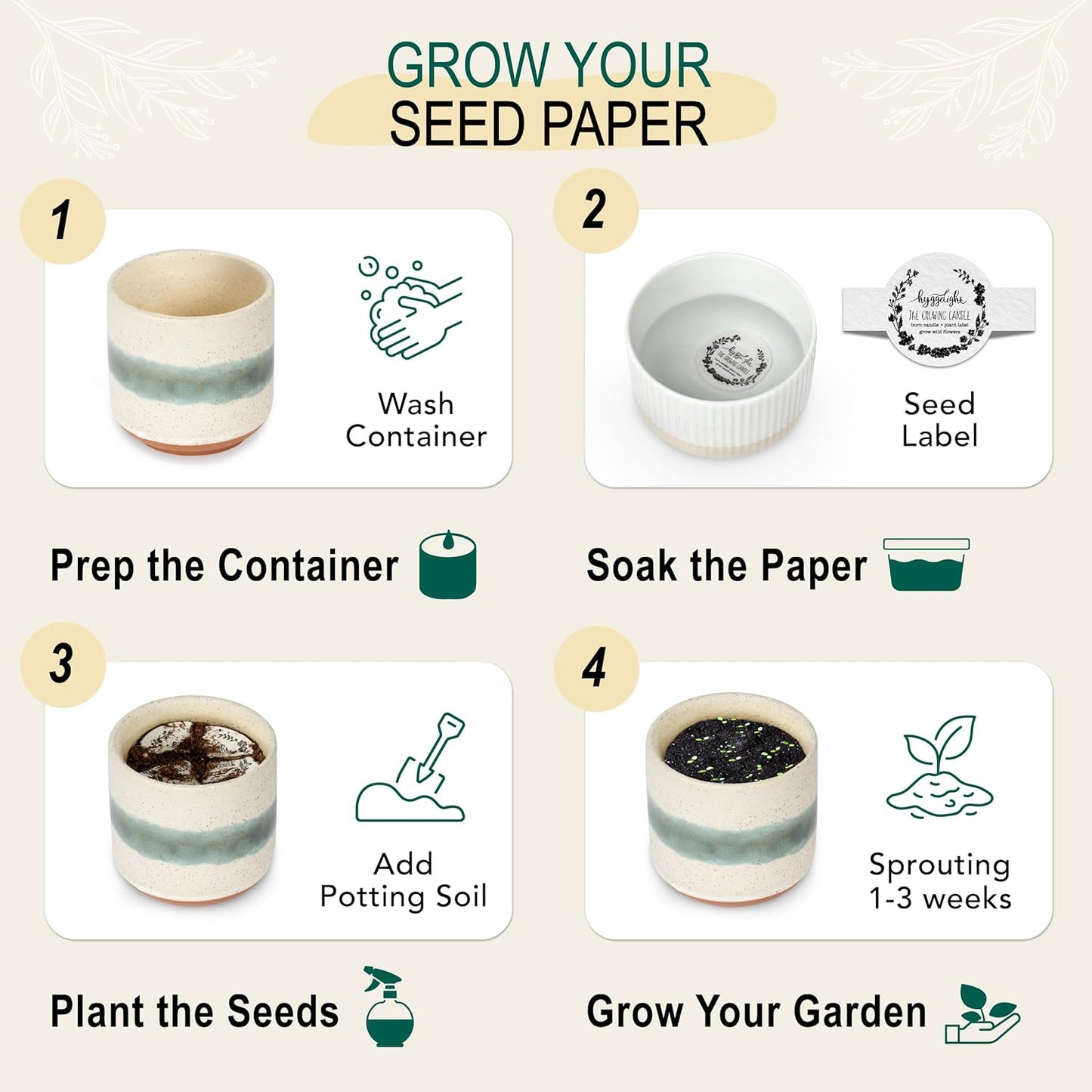 The Growing Candle, Mint & Eucalyptus Scented, 8.5oz Ceramic Pot, Aromatherapy Candles, 100% Soy, Edith