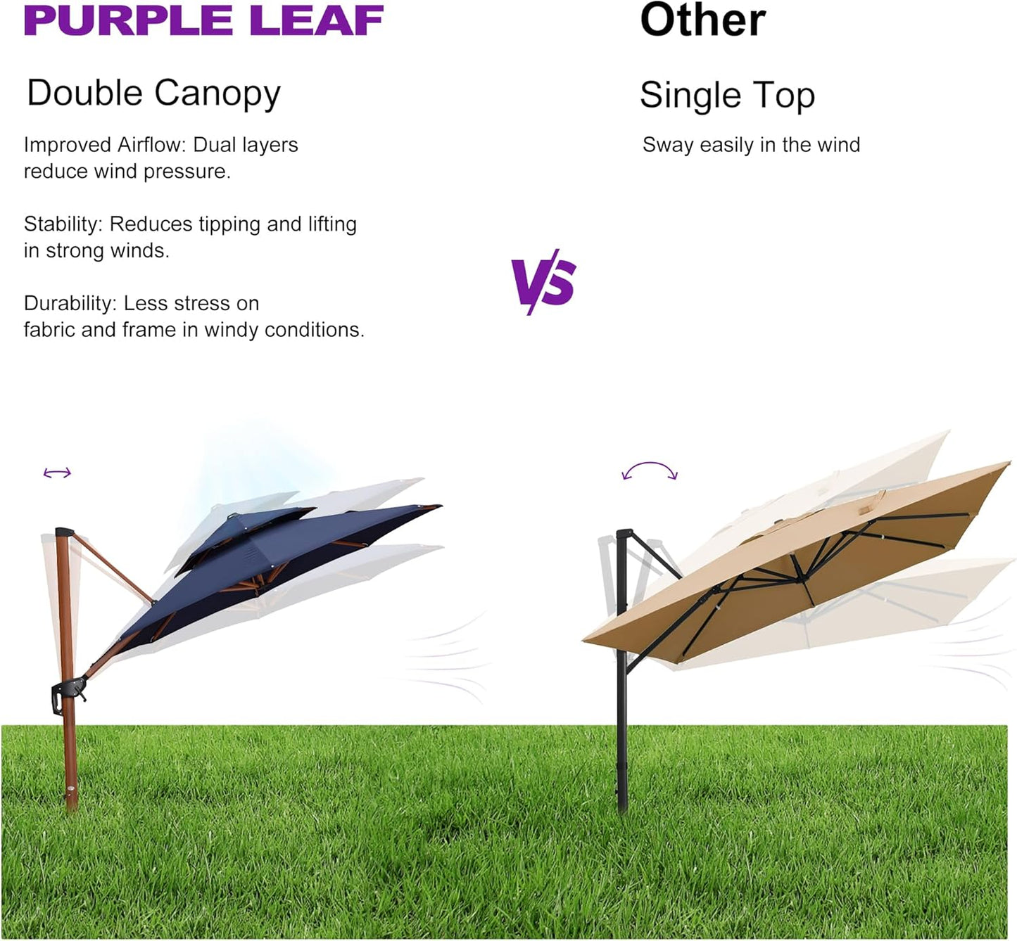 PURPLE LEAF 11ft Patio Umbrella Outdoor Round Umbrellas Large Cantilever Umbrella Windproof Offset Umbrellas Heavy Duty Sun Umbrella for Garden Deck Pool Patio, Navy Blue