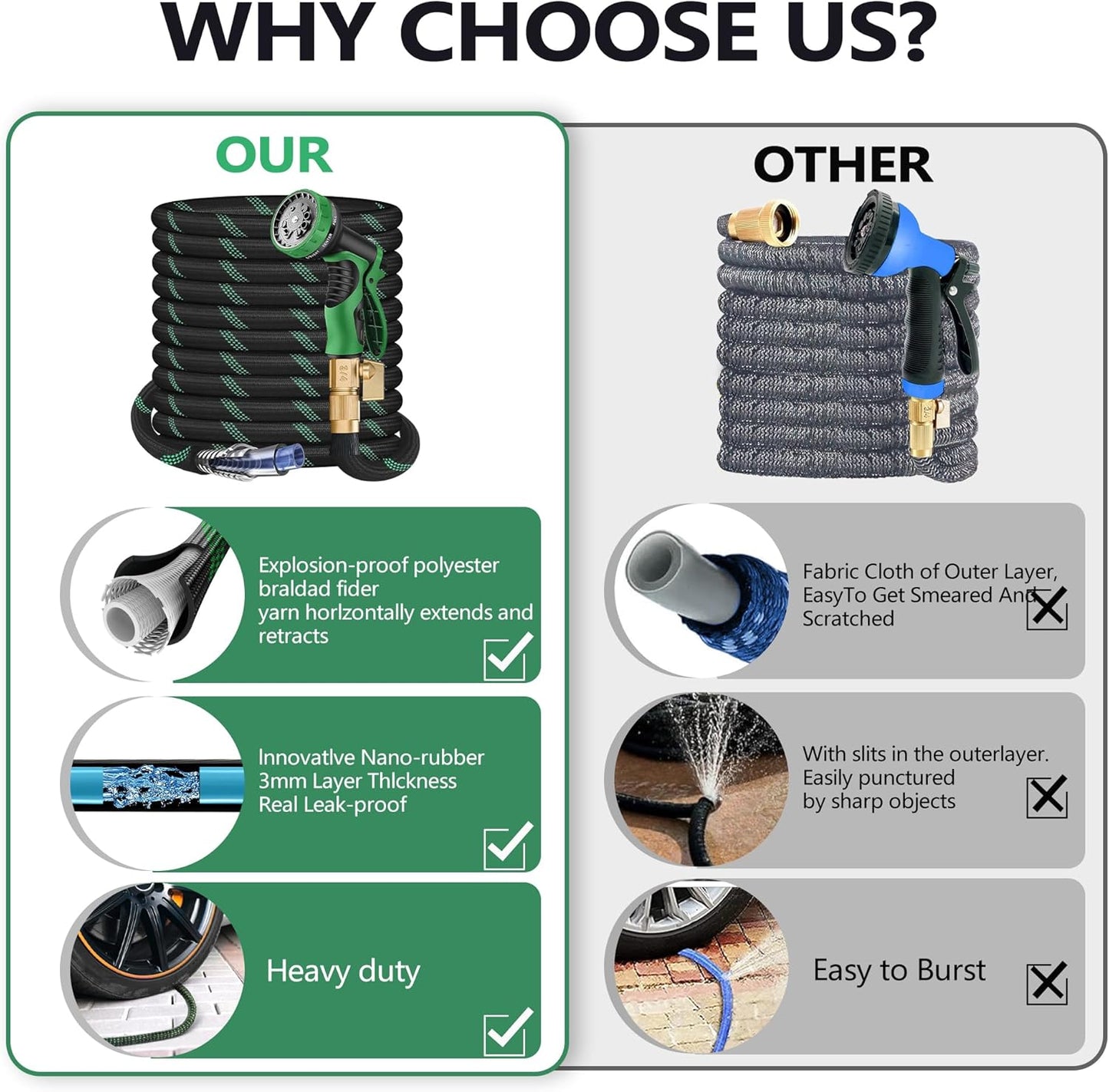 75 ft Garden Hose - 2025 New Upgraded Flexible Water Hose - Ultra Lightweight Kink-free Car Washing Pipe with 10 Function Sprayer and 3/4" Solid Brass Fittings - Durable,Leak proof Garden Hoses