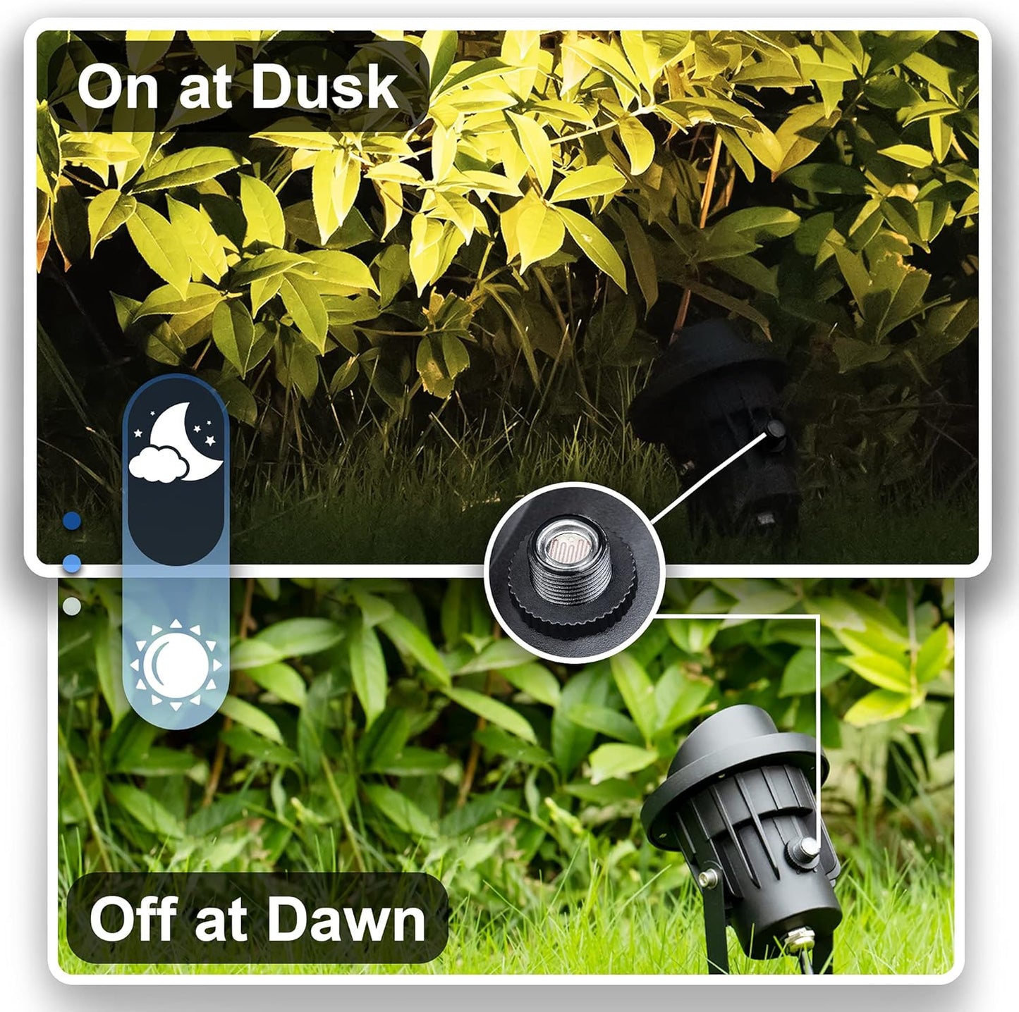 SUNVIE 20W Outdoor Landscape Spotlights 120V Waterproof Dusk to Dawn Spot Lights Outdoor 3000K LED Spotlight with Photocell Sensor Landscape Lighting for Yard Flag Tree Garden Decor 6 FT US 3-Plug in