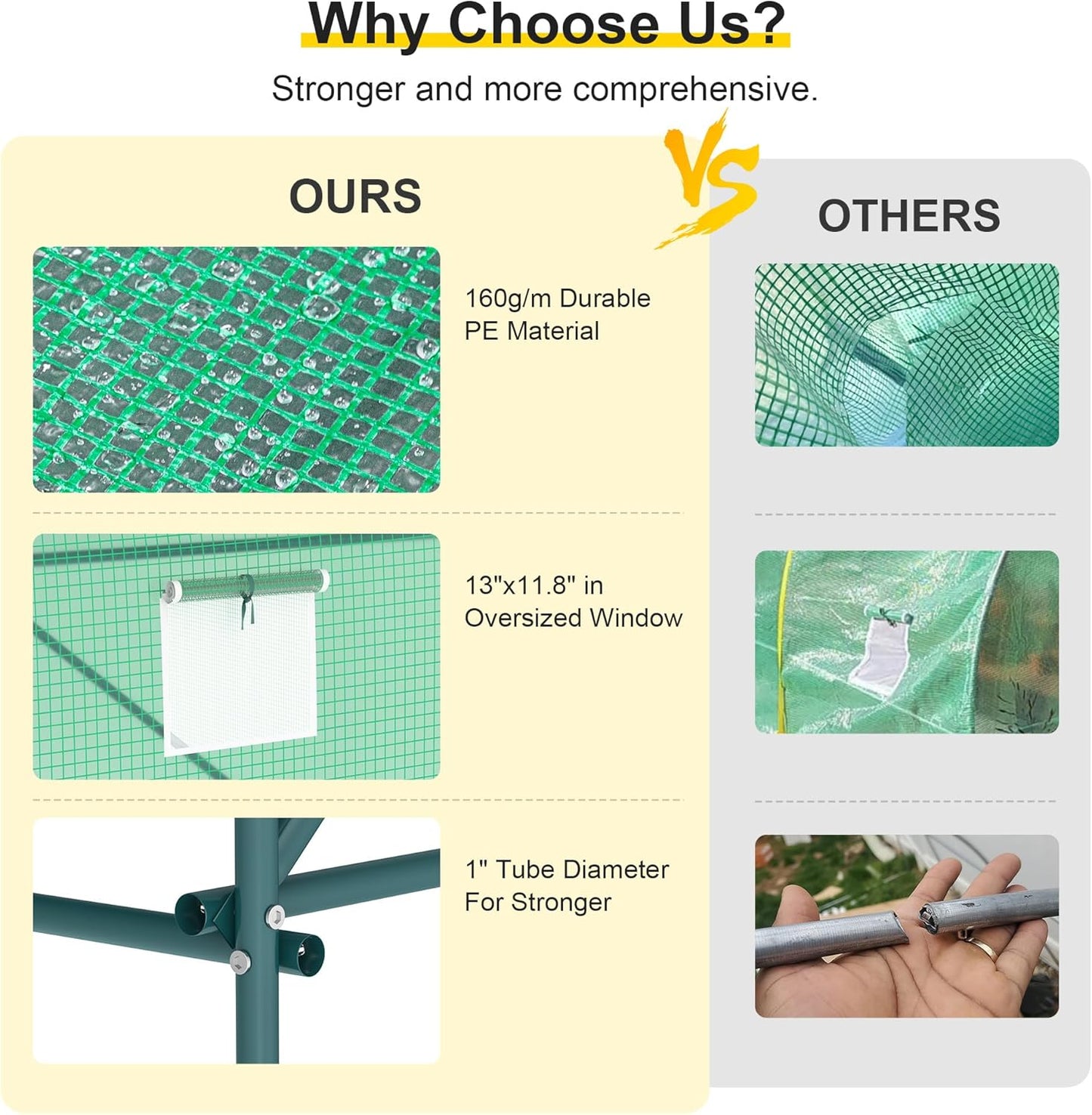 Greenhouse, 15’x7’x7’ Upgraded Walk-in Greenhouse with Spraying System, Heavy Duty Tunnel Green House with 6 Ventilated Mesh Windows & Zippered Roll-up Door, Large Plant Garden Hot House Outdoor