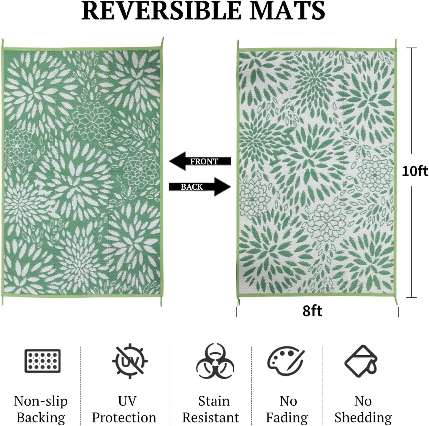 8'x10' Reversible Outdoor Rug - Eco-Friendly Plastic Straw Rug-Heavy-Duty Waterproof Mat, UV & Fade Resistant for Patio, Camping, RV, Deck, Balcony(8x10,Lake Blue&Floral)