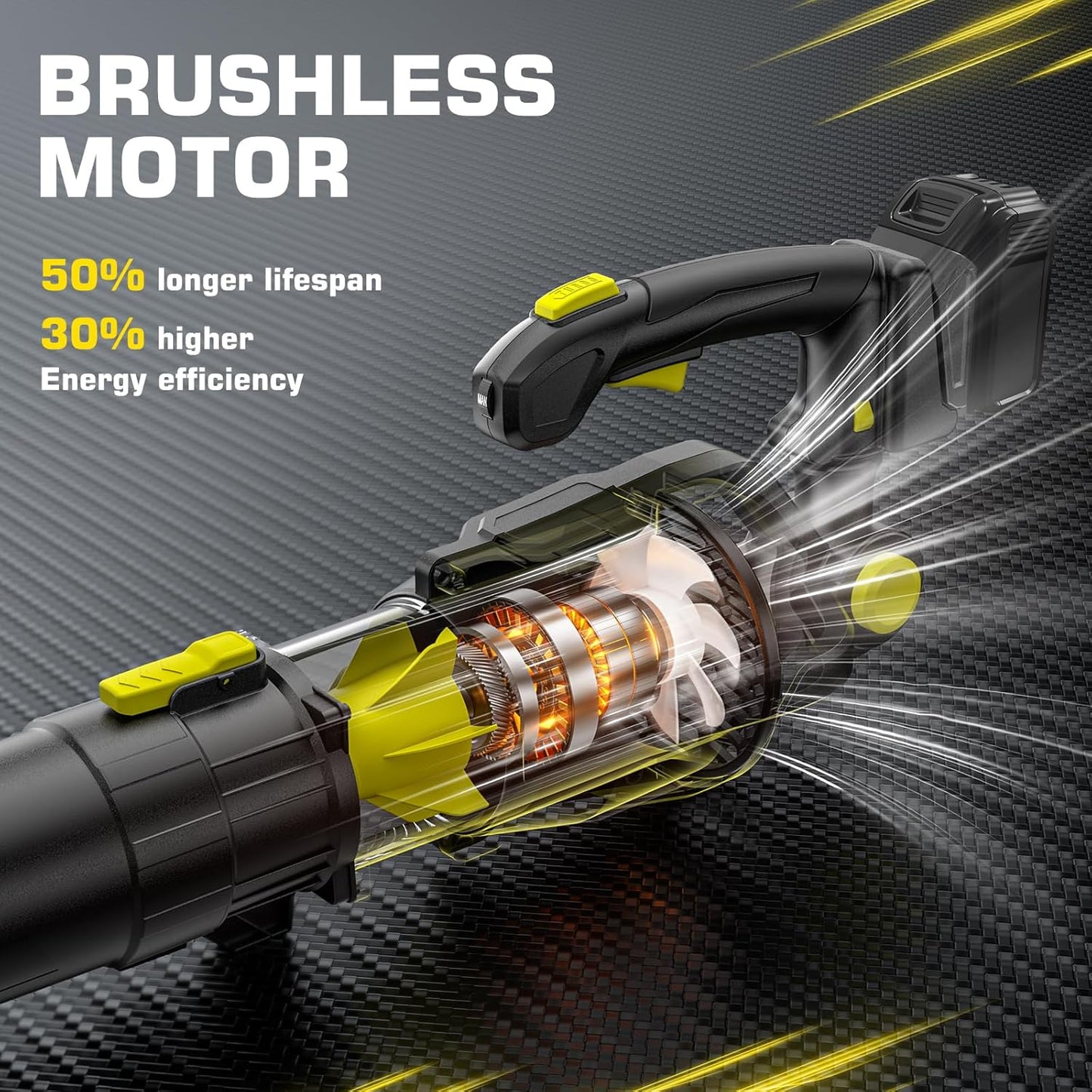 Leaf Blower for Dewalt 20V Battery, Brushless Blower with Variable 5-Speed, Turbo, 0-90° Adjustable Handle, 500 CFM 150-MPH Blowers for Lawn Care, Patio Cleaning (Battery Not Included)