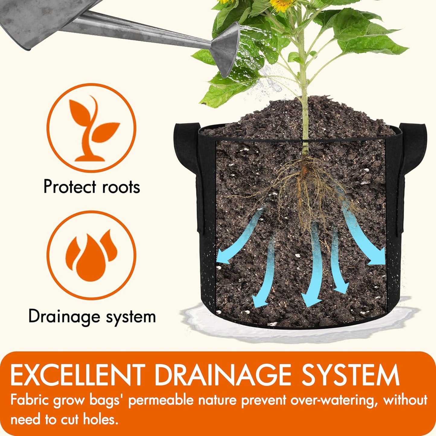 Gardzen 20-Pack 10 Gallon Grow Bags, Aeration Fabric Pots with Handles, Heavy Duty Plant Bags for Plants