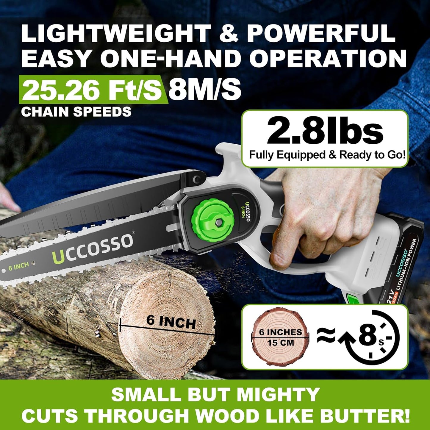 6Inch Mini Chainsaw Cordless - Electric Chainsaw with Strong Motor & 2×2.0Ah Battery, 2 Chains Included for Tree Trimming, Branches Cutting, Lightweight Handheld Chain saw for Garden/Yard Maintenance
