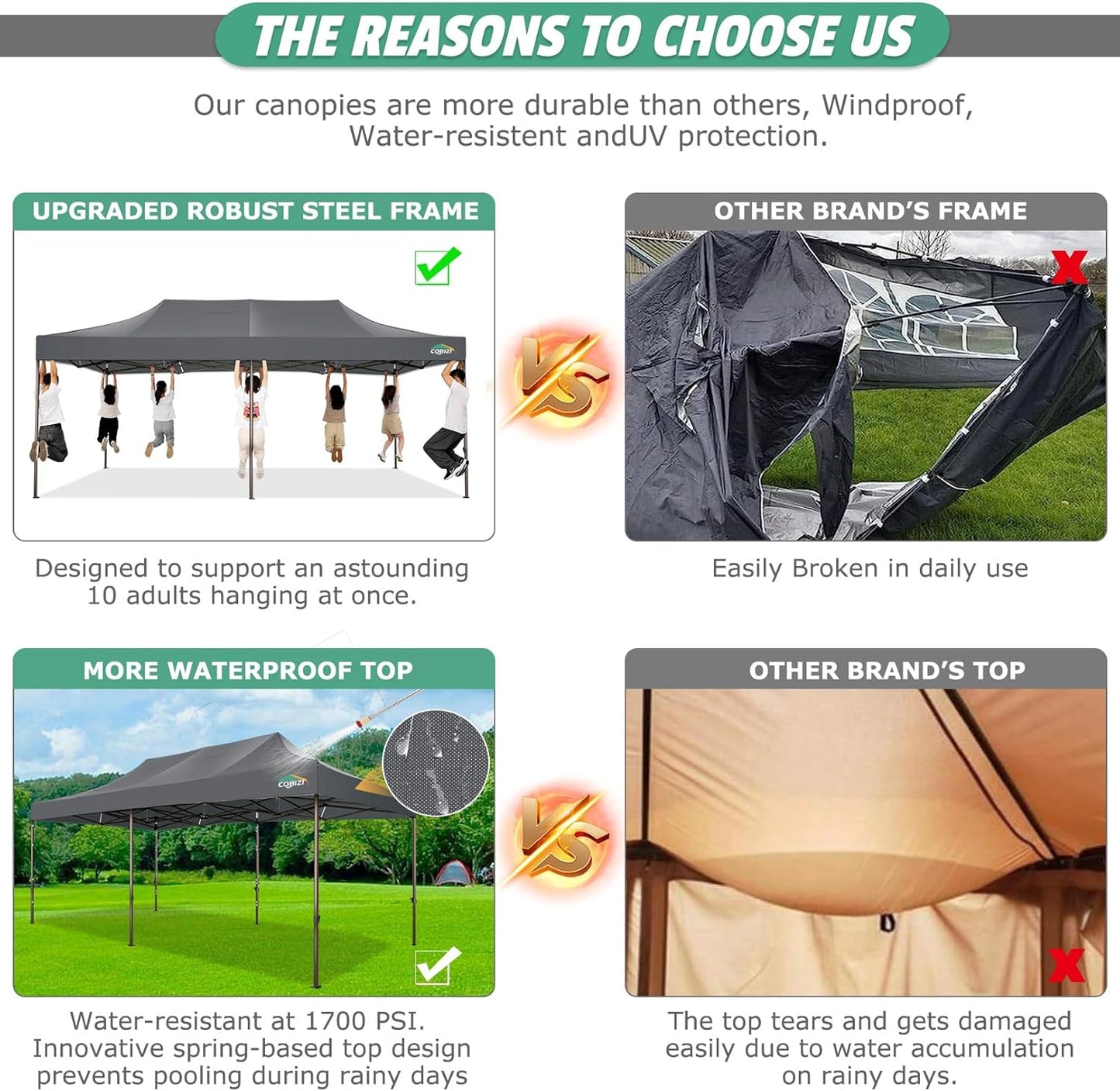 COBIZI 10x20 Pop Up Canopy Heavy Duty Without Sidewalls, Commercial Heavy Duty Pop Up Tent for Parties All Weather Waterproof and UV 50+ Wedding Tent with Roller Bag(Legs Upgraded),Grey