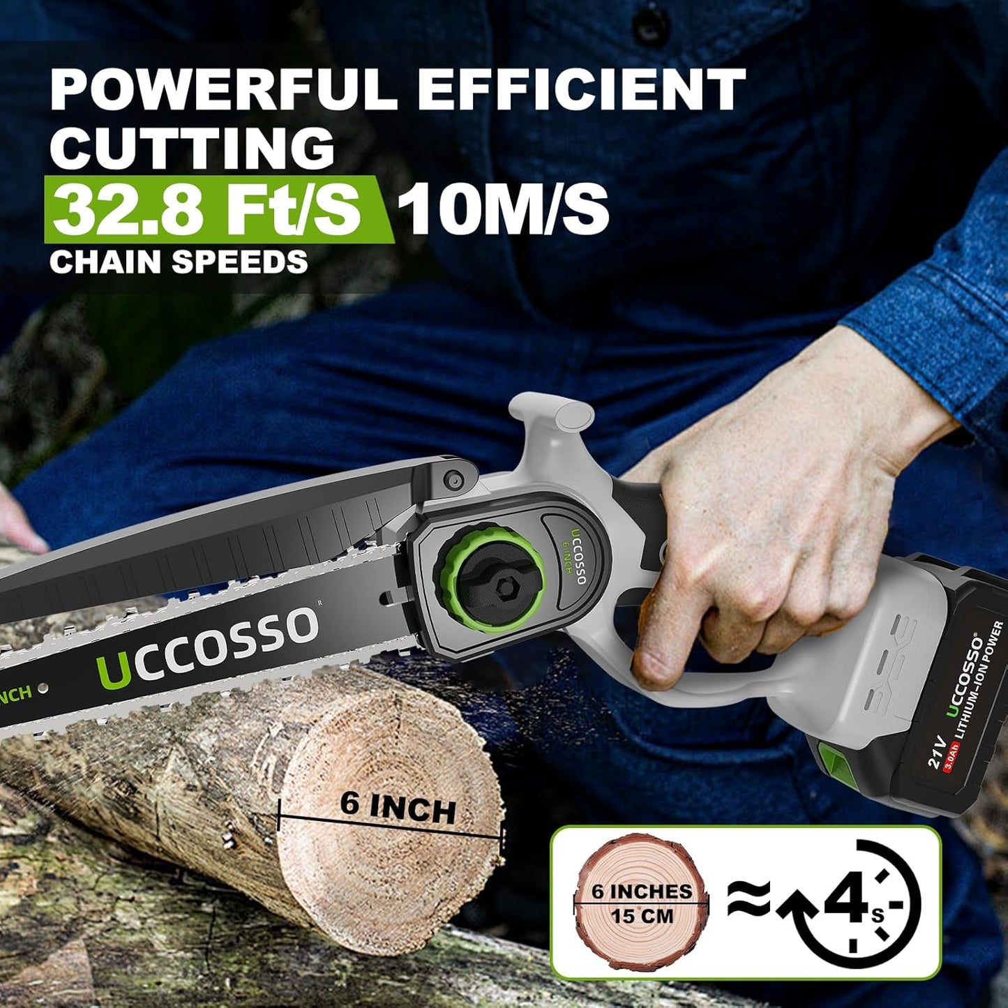 Mini Chainsaw 6 Inch Cordless Hand-Held Electric Chain Saw,Small Chainsaw 2×3.0Ah Battery Powered Safety Lock for Tree Trimming, Branches, Wood Cutting