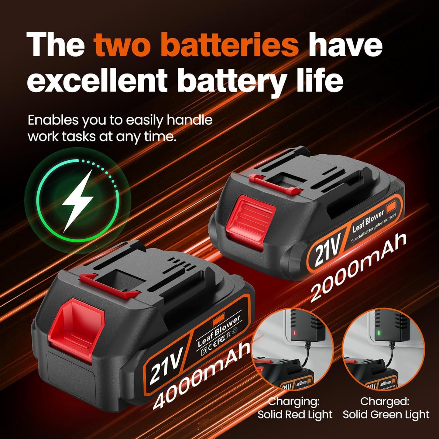 Leaf Blower Cordless with Battery and Charger, 290000 RPM, Folding & Lightweight Turbo Jet Blower for Lawn, Yard, Sidewalk Cleaning-(Orange)