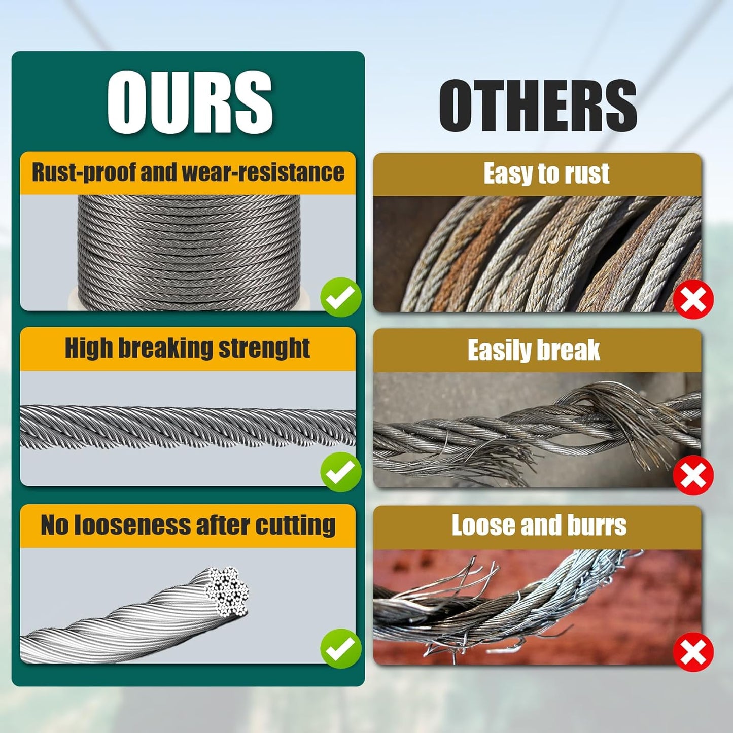 1/4" Stainless Steel Cable, 250FT Wire Rope, 7X19 Strands Aircraft Cable, 6400lbs Breaking Strength, for Zipline, Outdoor, Deck Railing, Heavy Duty Applications, Hanging