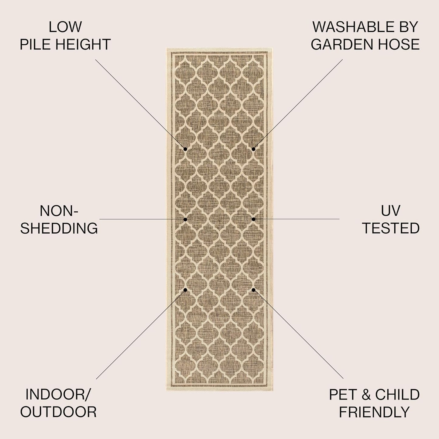 Eyely BMS109A-220 Santa Monica Trebol Moroccan Trellis Textured Weave, Pet Friendly, Non-Shedding, Stain Resistant, Easy-Cleaning, Brown/Beige, 2 ft. x 20 ft., Indoor/Outdoor, Runner Rug