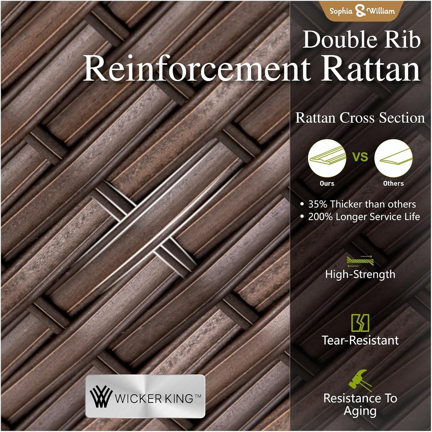 Sophia & William Patio Furniture Set, 5 Piece Half Moon Outdoor Wicker Sectional Sofa Set, Rattan Conversation Set for Backyard, Deck, Pool(Aqua Blue)