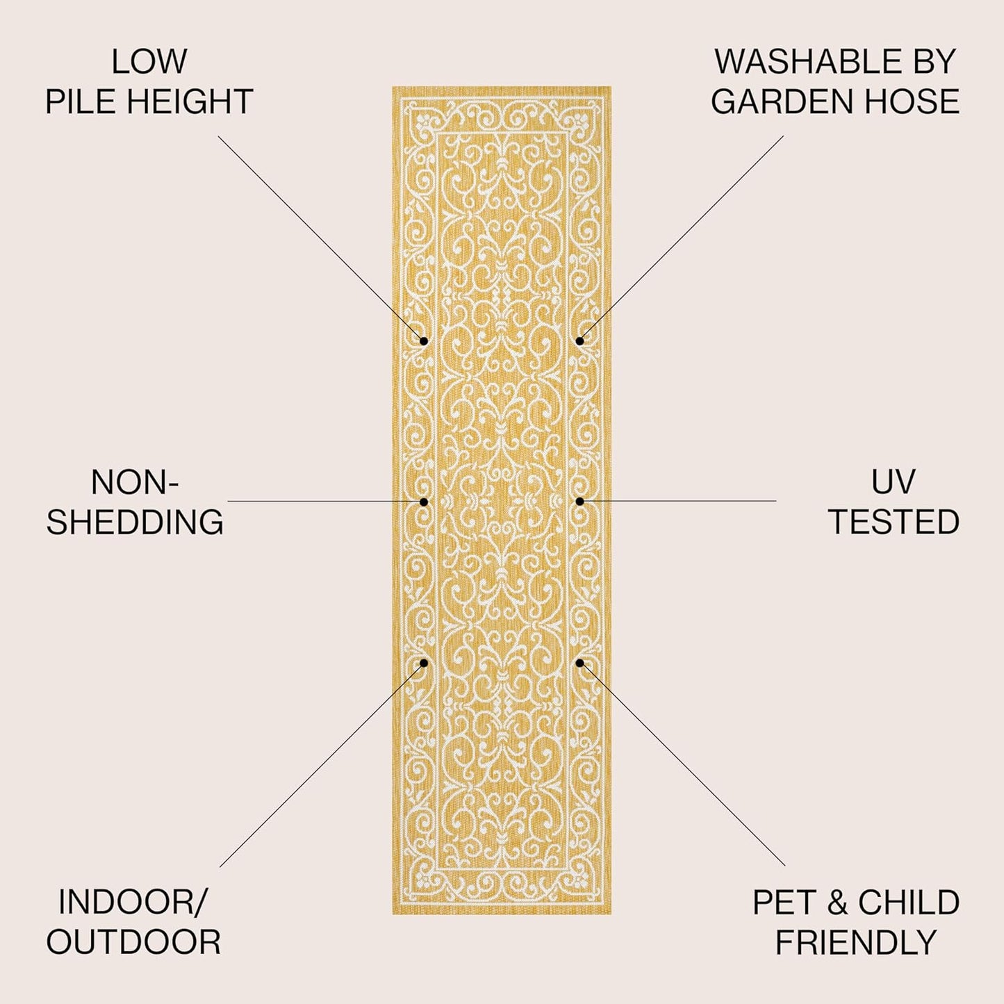JONATHAN Y SMB106L-28 Charleston Vintage Filigree Textured Weave Indoor Outdoor Runner Rug, Classic, Traditional, Transitional Easy Clean,Bedroom,Kitchen,Backyard,Patio, Non-Shed, Yellow/Cream, 2 X 8