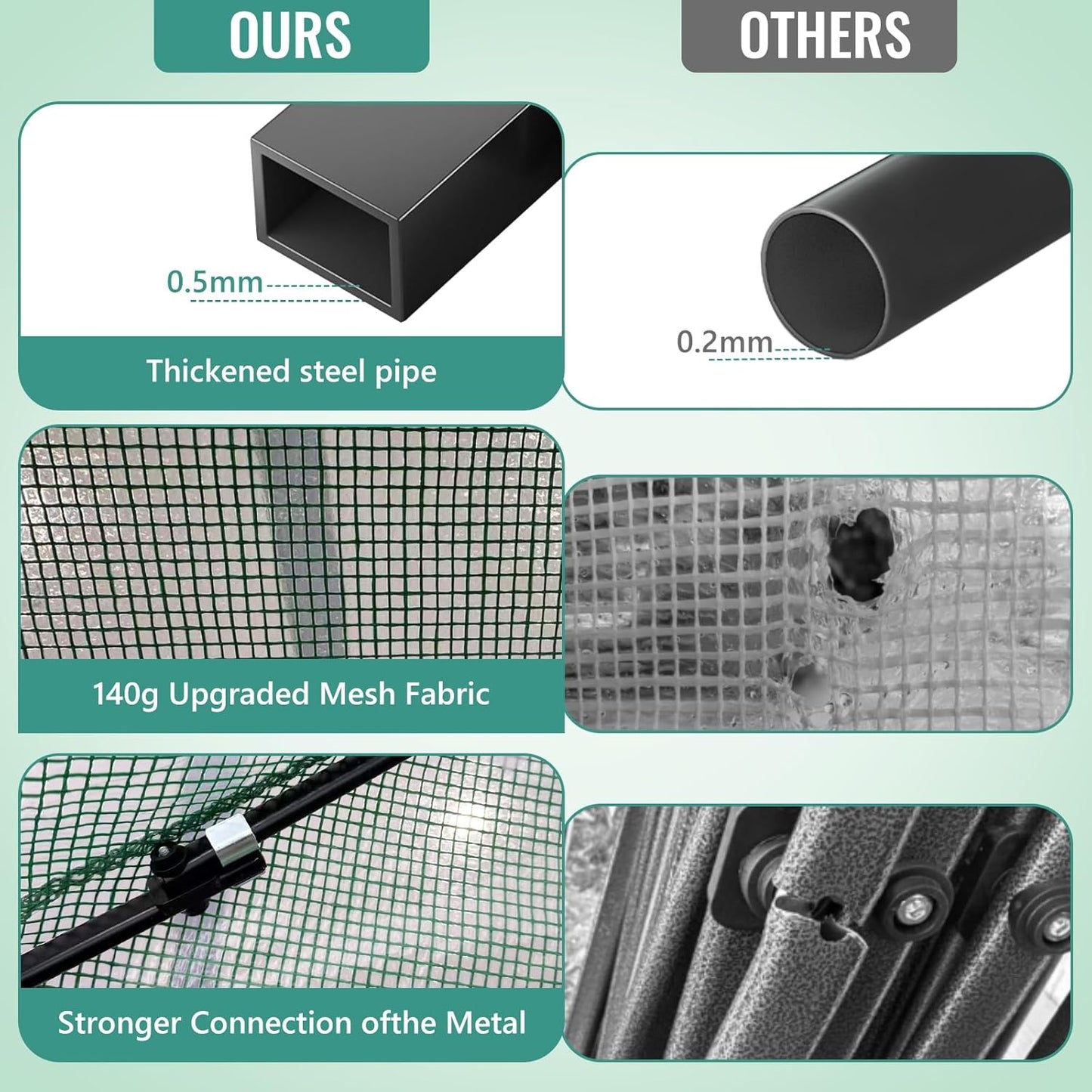 Pop Up Greenhouse 10x10FT, Pop Up Green House for Outdoors, Portable Greenhouses, Walk-in Greenhouses, Popup Greenhouse Kit, Easy Set Up