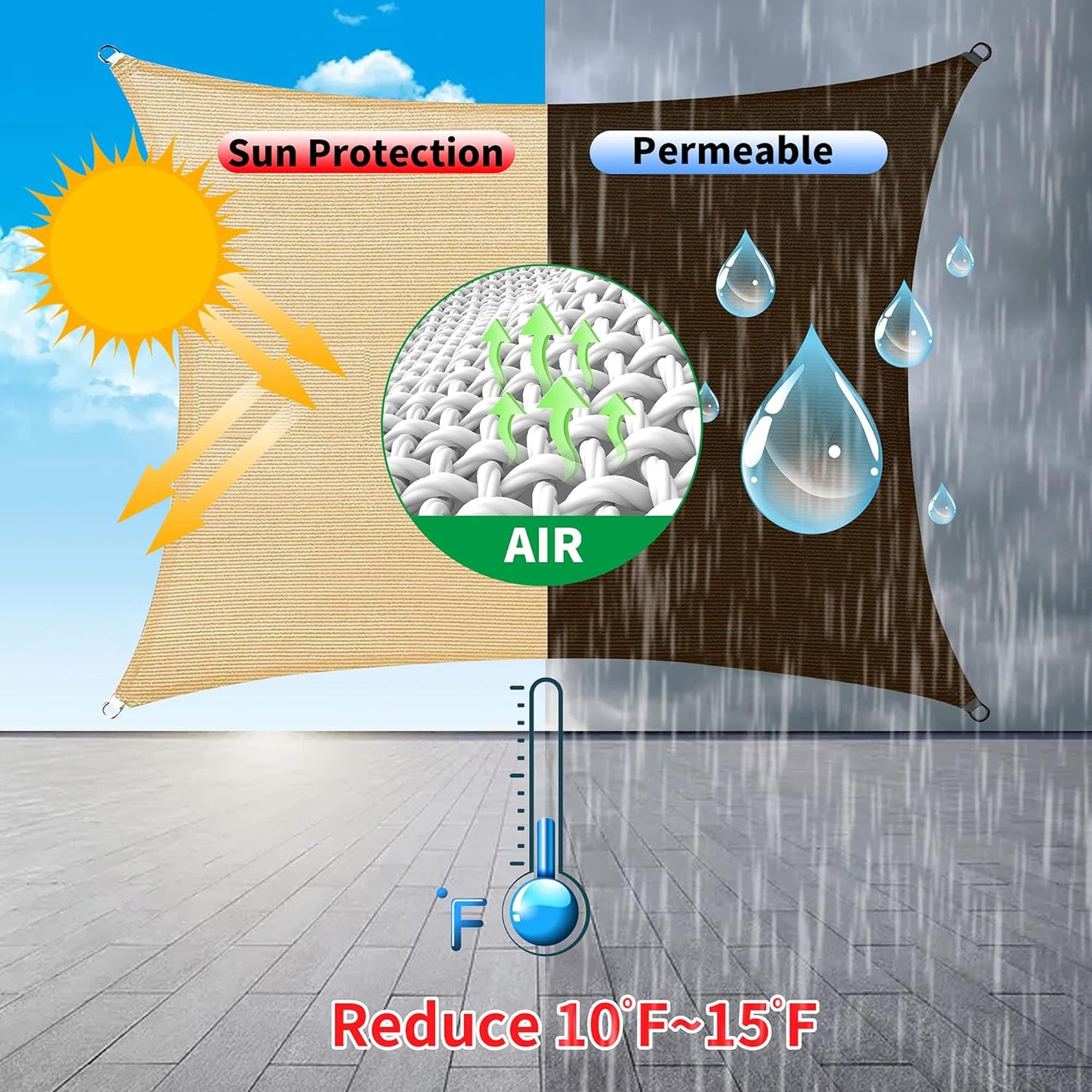 17' x 21' White Rectangle Sun Shade Sail SSP1212 Canopy Durable Fabric UV Block Awning,We Make Custom Orders