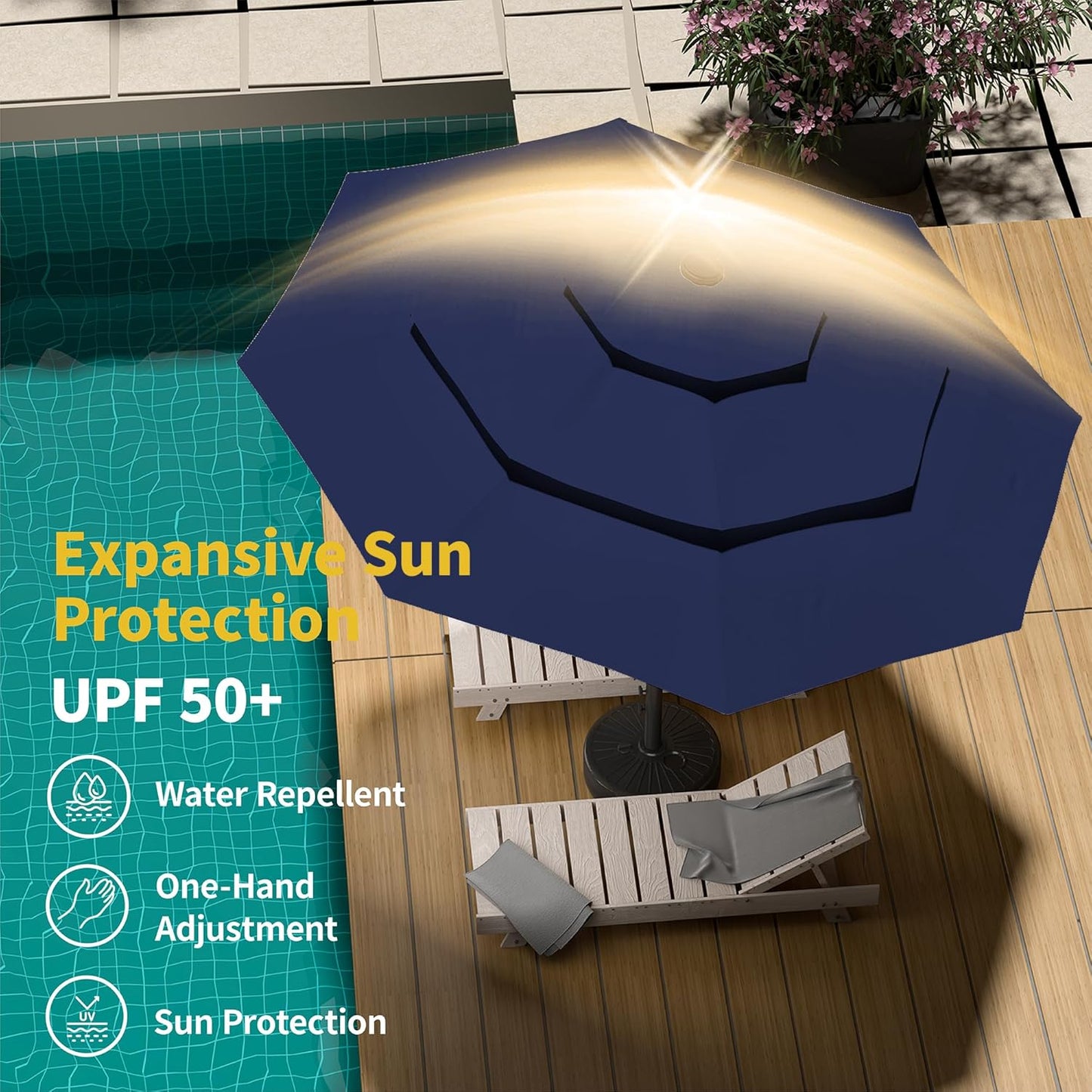 Kingdura 9ft 3-Tier Patio Umbrella, Outdoor Table Umbrella with Easy Crank & Tilt, 8 Reinforced Ribs, UV Protection for Deck, Pool, Market, Backyard (Navy blue)