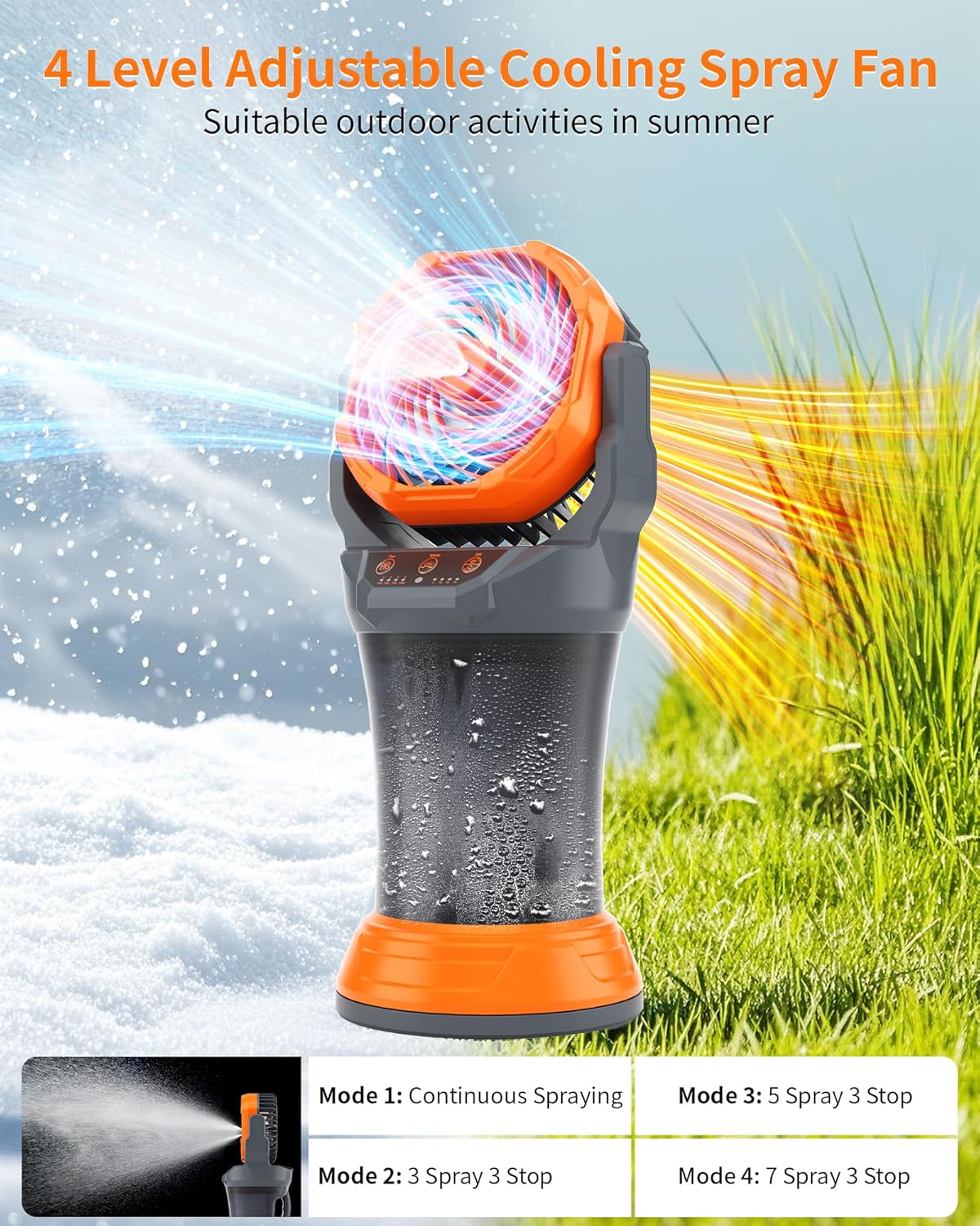 Portable Misting Fan with Larger Battery Fan-Rechargeable Outdoor Misting Cooling Fans with 2L Water Tank,RGB Lights,4 Speeds & Spray Modes-for Patio, Camping, Beach, Workshop (Gray-Orange)