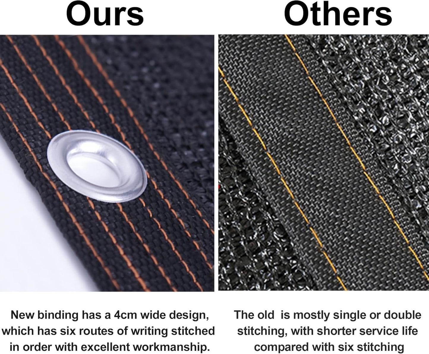 winemana 40% Black Shade Cloth, 3.3 x 10 FT Garden Mesh Tarp for Plants Heat Protection with Grommets, Sunshade Plant Cover for Greenhouse, Barns Kennel, Outdoor Netting Screens for Patio & Porch