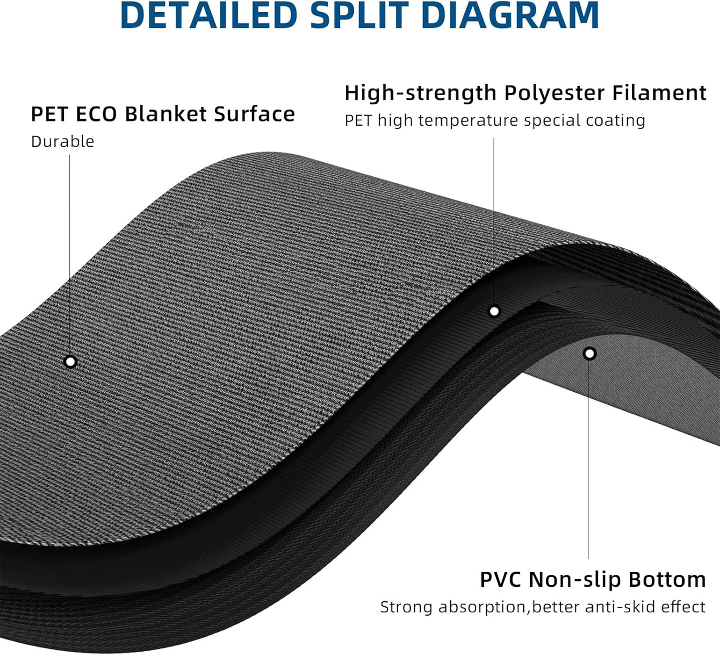 Custom Doormat Floor Mat Entryway Area Rug Welcome Carpet for Business Home Indoor/Outdoor Non Slip Washable Waterproof Durable