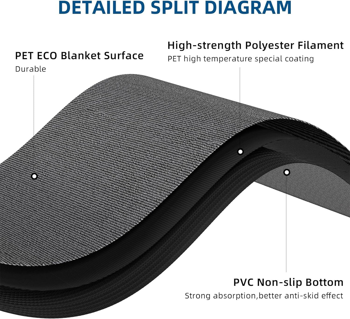 Custom Commercial Grade Area Rug Floor Entryway Door Mat Welcome Carpet for Business Home Indoor/Outdoor Non Slip Washable Durable