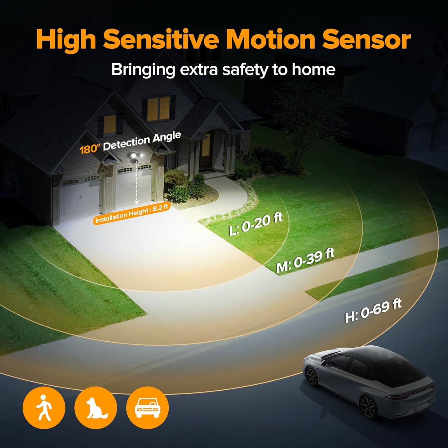 UME LED Security Light Motion Sensor Outdoor Lights, 27W 3000LM, 5000K, IP65 Waterproof, Dusk to Dawn, 2 Head Motion Detector Flood Light for Outside, Garage, Yard (Black)