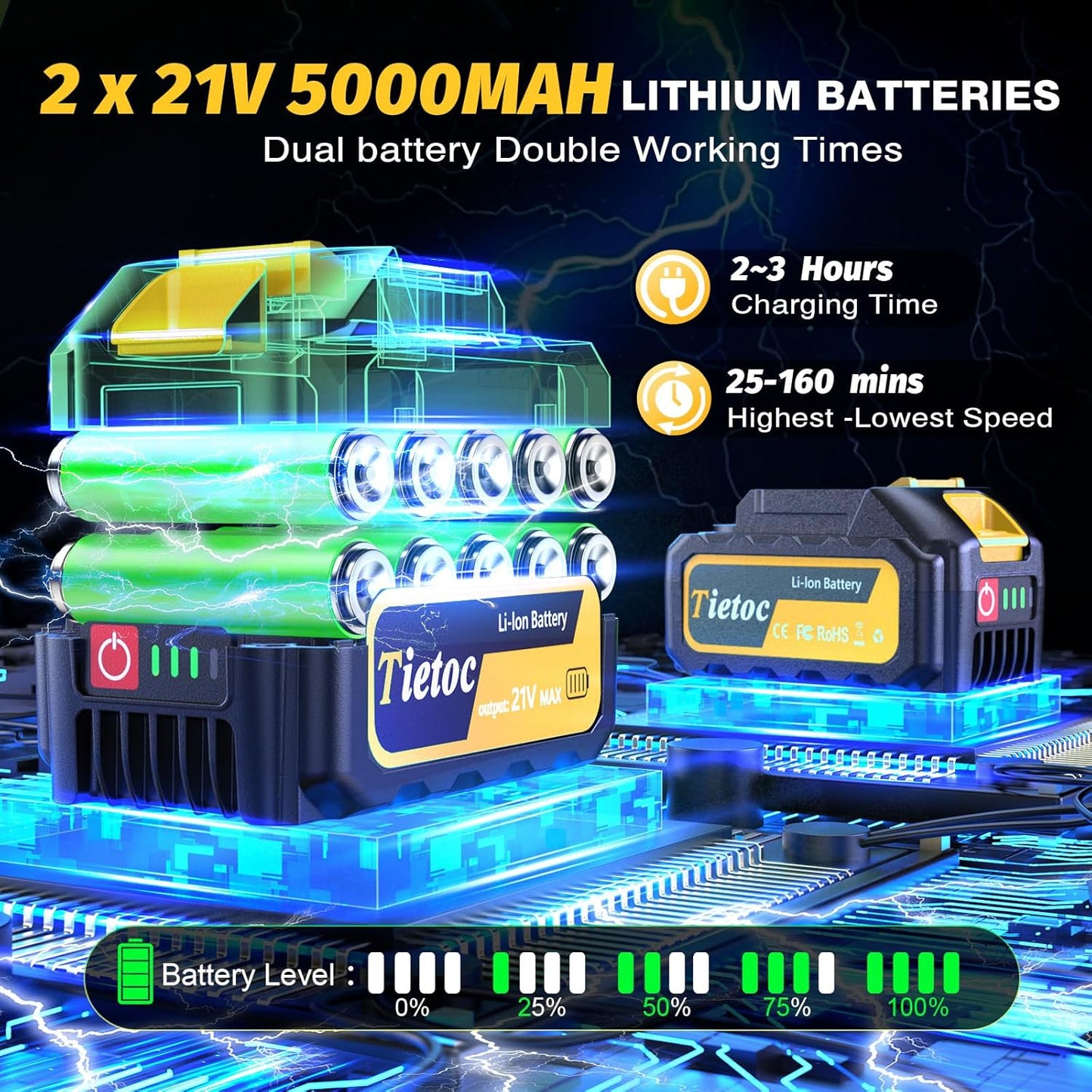 Tietoc Leaf Blower Cordless, 735CFM/200MPH Brushless Electric Leaf Blower with 2 X 5.0Ah Battery, 6 Speed Levels, 2 Extended Tube and Nozzles, Powerful Leaf Blowers for Garden, Lawn Care (Yellow)