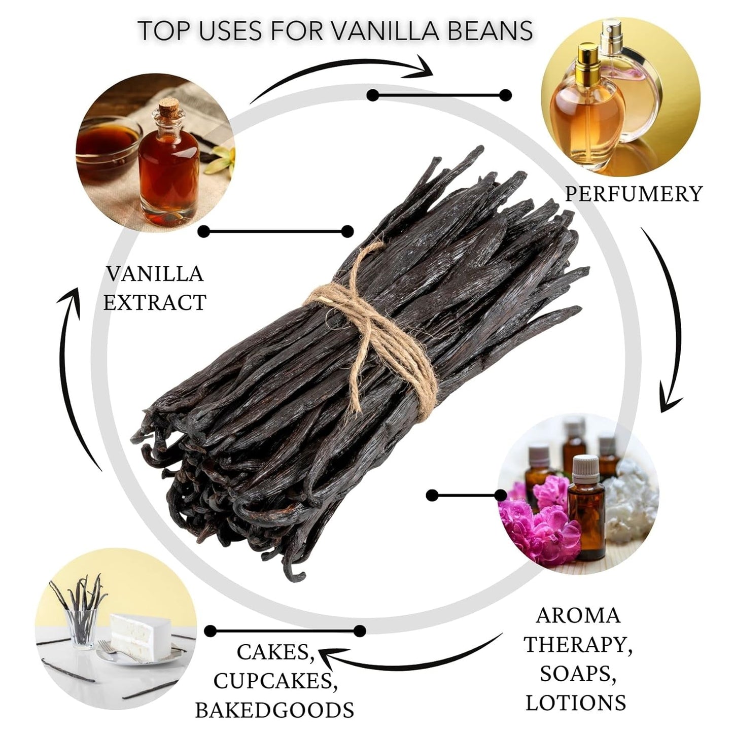 Slofoodgroup Gourmet Vanilla Beans, 4 Ounces Grade A Ugandan Vanilla Pods, Vanilla Beans For Cooking, Baking and Homemade Vanilla Extract