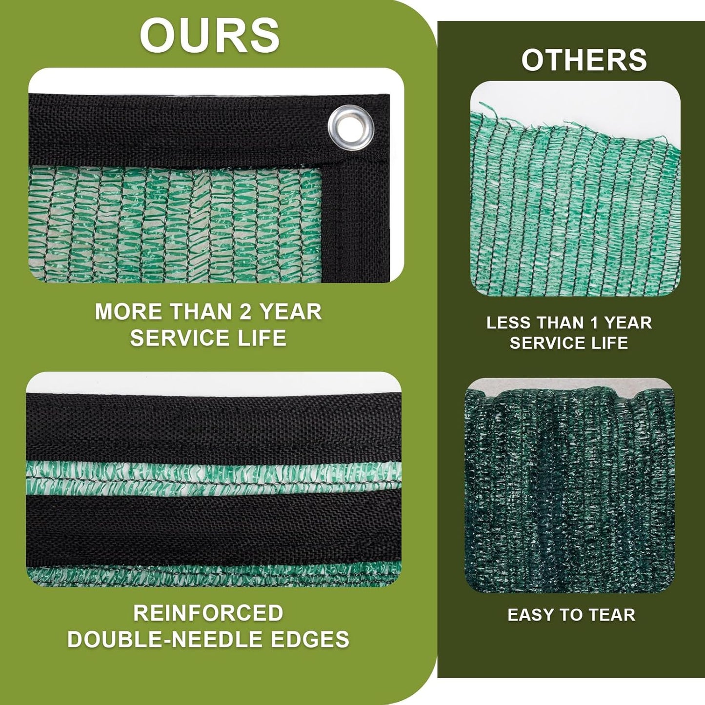 LOVE STORY 6x12FT 70% Green Shade Cloth Sun Shade Net with Grommets Sunblock Net Mesh Tarp for Garden,Plants Cover,Greenhouse and Patio